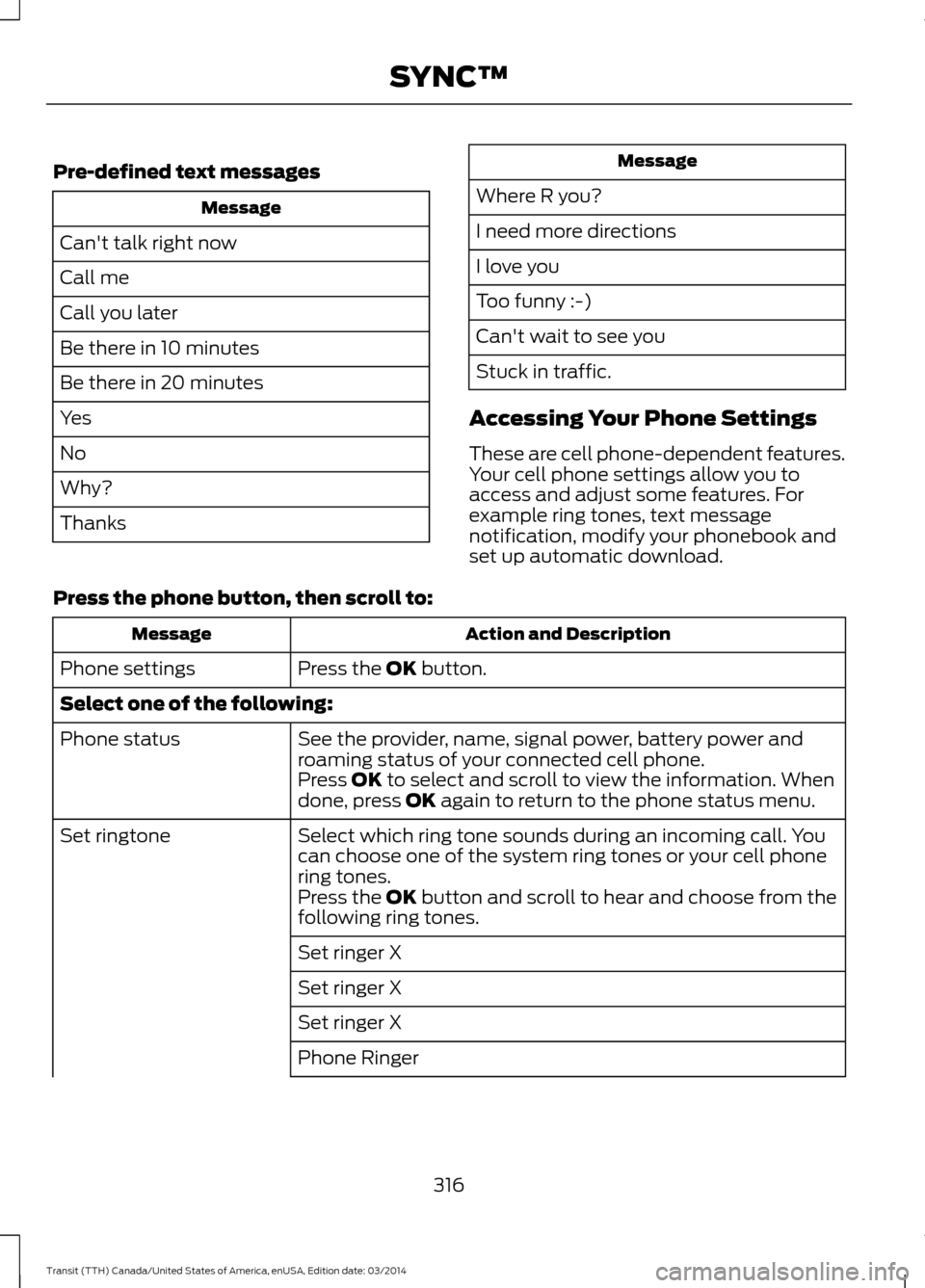 FORD TRANSIT 2015 5.G Owners Manual Pre-defined text messages
Message
Cant talk right now
Call me
Call you later
Be there in 10 minutes
Be there in 20 minutes
Yes
No
Why?
Thanks Message
Where R you?
I need more directions
I love you
To FORD TRANSIT 2015 5.G Owners Manual Pre-defined text messages
Message
Cant talk right now
Call me
Call you later
Be there in 10 minutes
Be there in 20 minutes
Yes
No
Why?
Thanks Message
Where R you?
I need more directions
I love you
To
