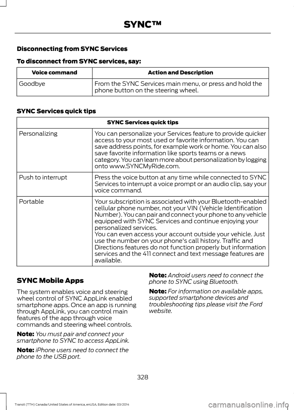 FORD TRANSIT 2015 5.G Owners Manual Disconnecting from SYNC Services
To disconnect from SYNC services, say:
Action and Description
Voice command
From the SYNC Services main menu, or press and hold the
phone button on the steering wheel. FORD TRANSIT 2015 5.G Owners Manual Disconnecting from SYNC Services
To disconnect from SYNC services, say:
Action and Description
Voice command
From the SYNC Services main menu, or press and hold the
phone button on the steering wheel.