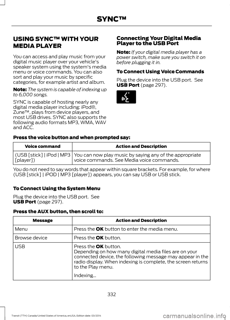 FORD TRANSIT 2015 5.G Owners Manual USING SYNC™ WITH YOUR
MEDIA PLAYER
You can access and play music from your
digital music player over your vehicles
speaker system using the systems media
menu or voice commands. You can also
sort FORD TRANSIT 2015 5.G Owners Manual USING SYNC™ WITH YOUR
MEDIA PLAYER
You can access and play music from your
digital music player over your vehicles
speaker system using the systems media
menu or voice commands. You can also
sort