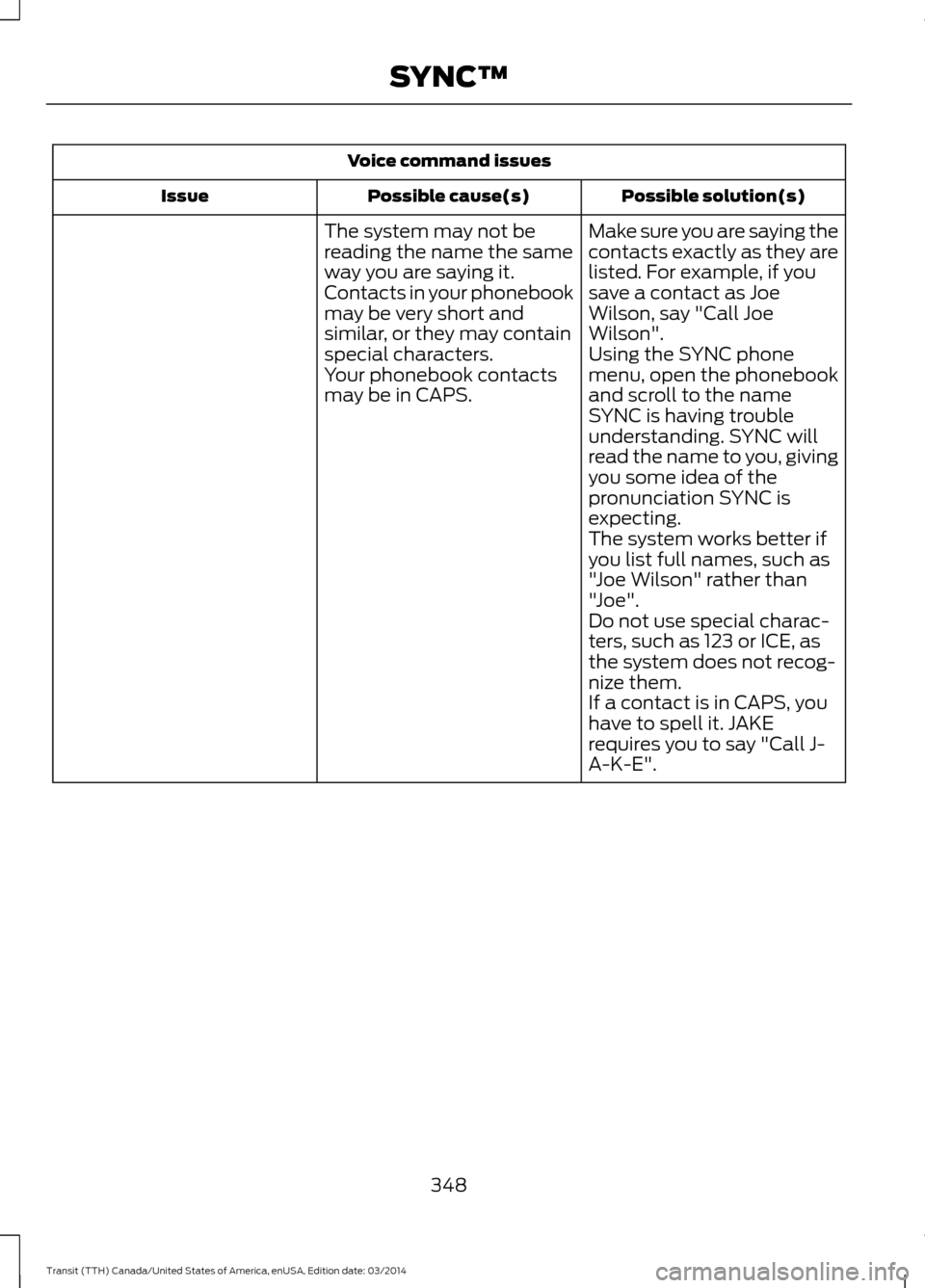 FORD TRANSIT 2015 5.G Owners Manual Voice command issues
Possible solution(s)
Possible cause(s)
Issue
Make sure you are saying the
contacts exactly as they are
listed. For example, if you
save a contact as Joe
Wilson, say "Call Joe
Wils FORD TRANSIT 2015 5.G Owners Manual Voice command issues
Possible solution(s)
Possible cause(s)
Issue
Make sure you are saying the
contacts exactly as they are
listed. For example, if you
save a contact as Joe
Wilson, say "Call Joe
Wils