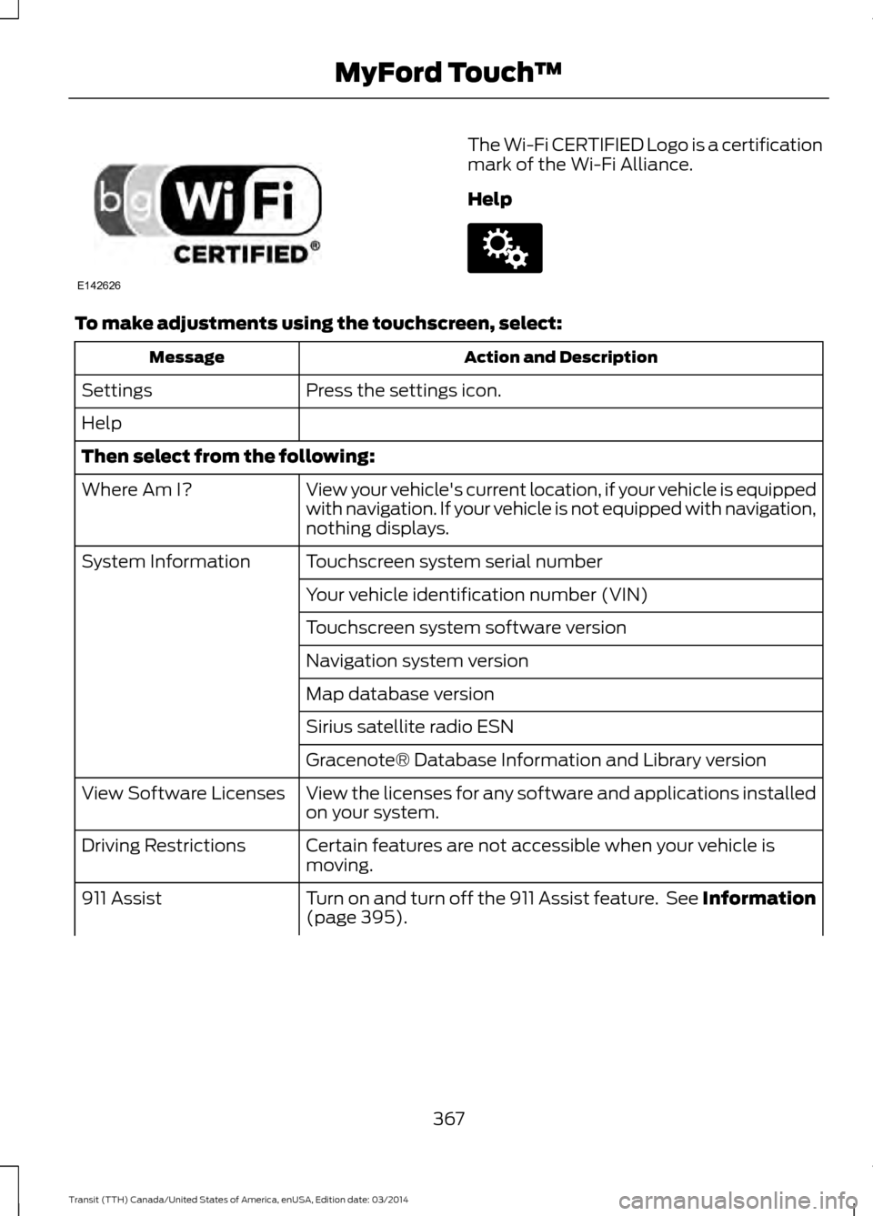 FORD TRANSIT 2015 5.G Owners Manual The Wi-Fi CERTIFIED Logo is a certification
mark of the Wi-Fi Alliance.
Help
To make adjustments using the touchscreen, select:
Action and Description
Message
Press the settings icon.
Settings
Help
Th FORD TRANSIT 2015 5.G Owners Manual The Wi-Fi CERTIFIED Logo is a certification
mark of the Wi-Fi Alliance.
Help
To make adjustments using the touchscreen, select:
Action and Description
Message
Press the settings icon.
Settings
Help
Th
