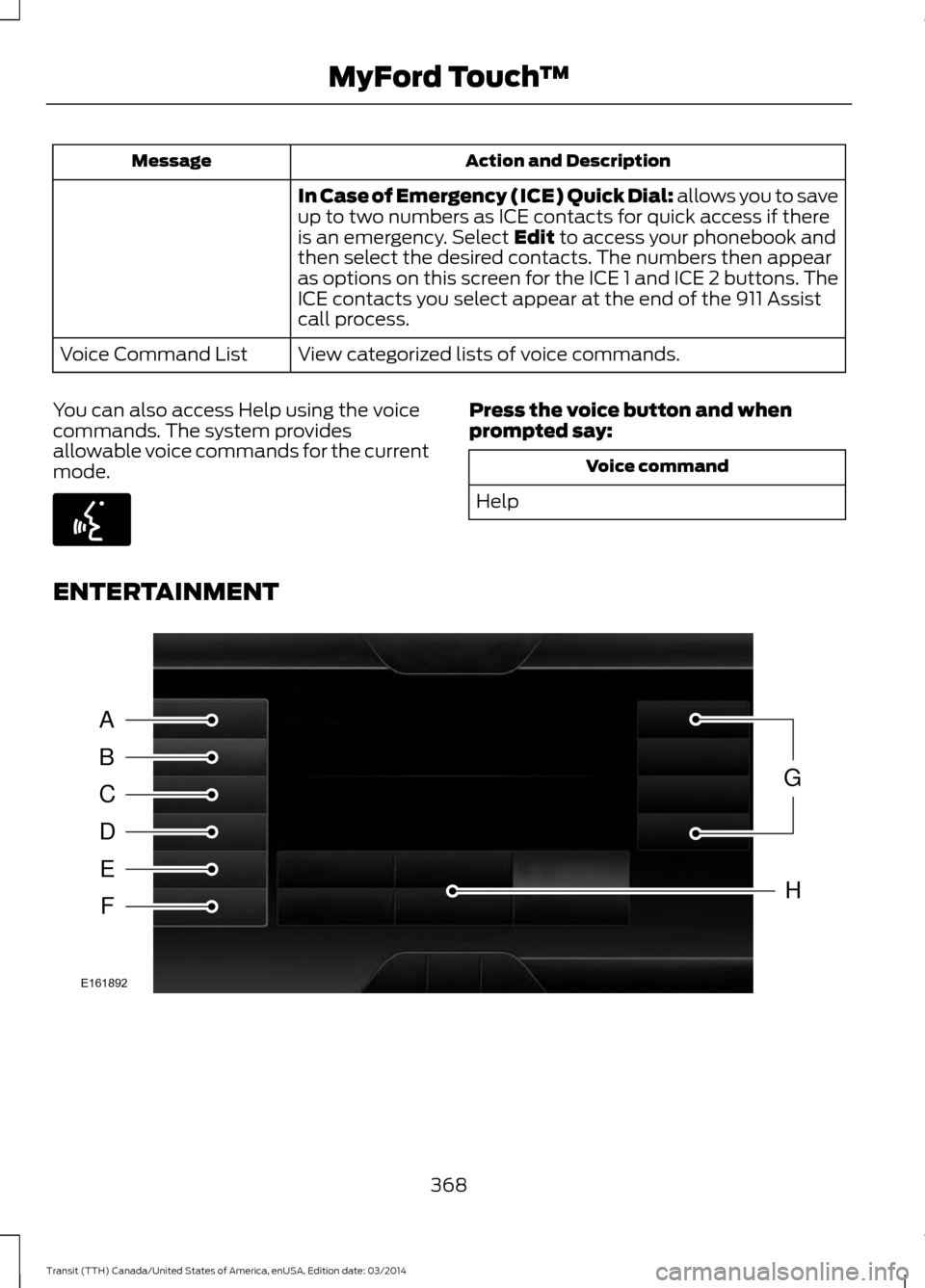 FORD TRANSIT 2015 5.G Owners Manual Action and Description
Message
In Case of Emergency (ICE) Quick Dial: allows you to save
up to two numbers as ICE contacts for quick access if there
is an emergency. Select Edit to access your phonebo FORD TRANSIT 2015 5.G Owners Manual Action and Description
Message
In Case of Emergency (ICE) Quick Dial: allows you to save
up to two numbers as ICE contacts for quick access if there
is an emergency. Select Edit to access your phonebo