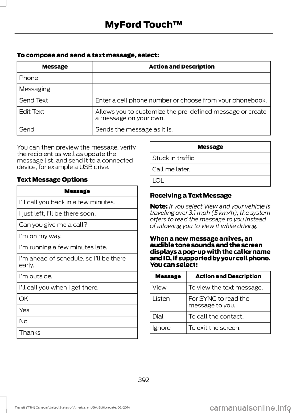 FORD TRANSIT 2015 5.G Owners Manual To compose and send a text message, select:
Action and Description
Message
Phone
Messaging Enter a cell phone number or choose from your phonebook.
Send Text
Allows you to customize the pre-defined me FORD TRANSIT 2015 5.G Owners Manual To compose and send a text message, select:
Action and Description
Message
Phone
Messaging Enter a cell phone number or choose from your phonebook.
Send Text
Allows you to customize the pre-defined me