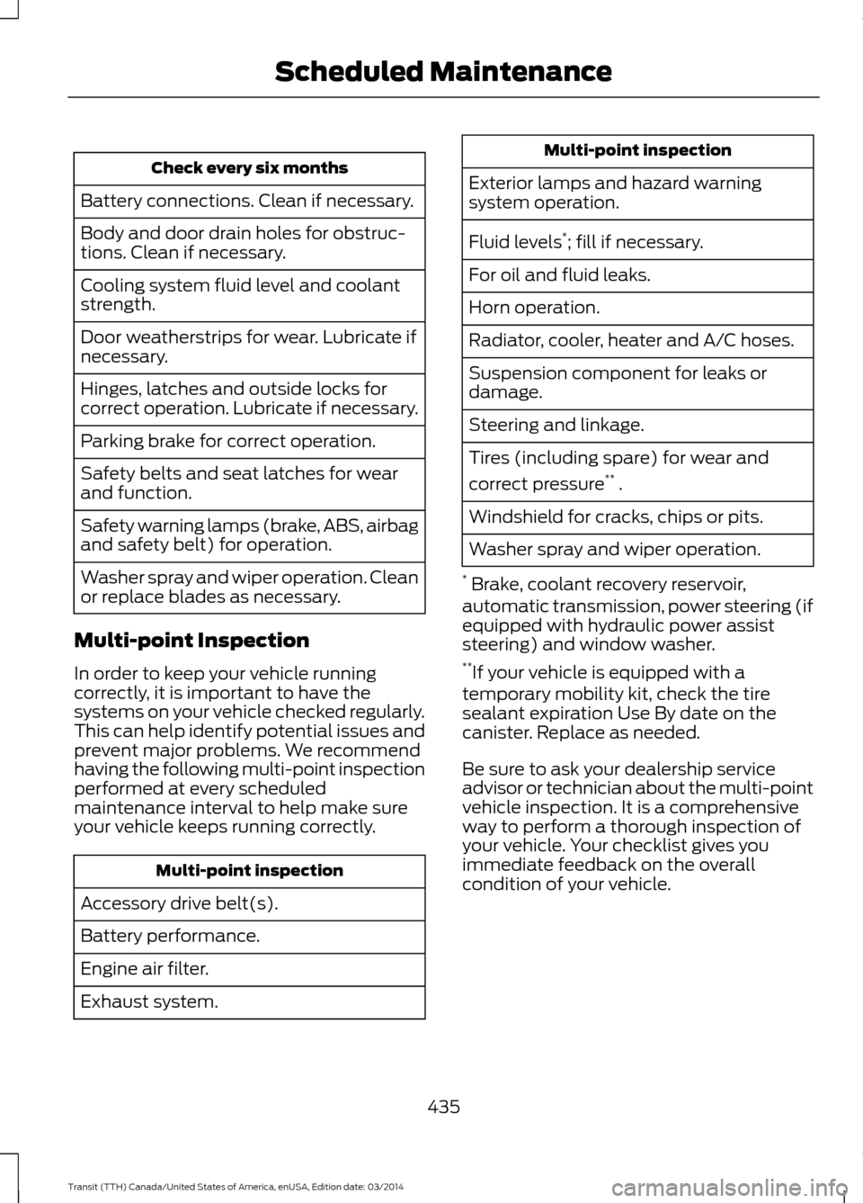 FORD TRANSIT 2015 5.G Owners Manual Check every six months
Battery connections. Clean if necessary.
Body and door drain holes for obstruc-
tions. Clean if necessary.
Cooling system fluid level and coolant
strength.
Door weatherstrips fo FORD TRANSIT 2015 5.G Owners Manual Check every six months
Battery connections. Clean if necessary.
Body and door drain holes for obstruc-
tions. Clean if necessary.
Cooling system fluid level and coolant
strength.
Door weatherstrips fo