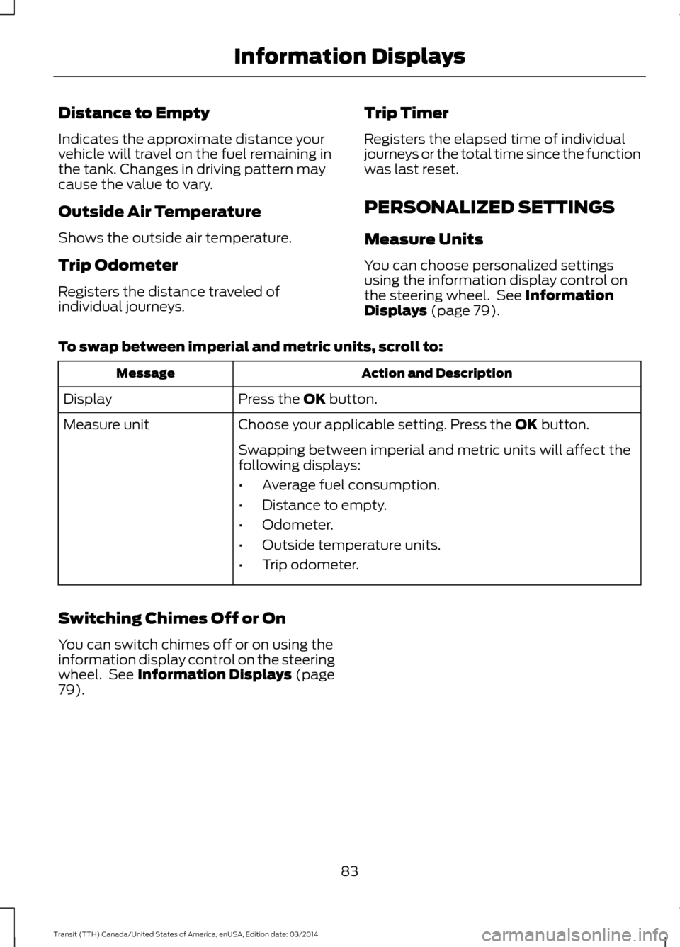 FORD TRANSIT 2015 5.G Owners Manual Distance to Empty
Indicates the approximate distance your
vehicle will travel on the fuel remaining in
the tank. Changes in driving pattern may
cause the value to vary.
Outside Air Temperature
Shows t