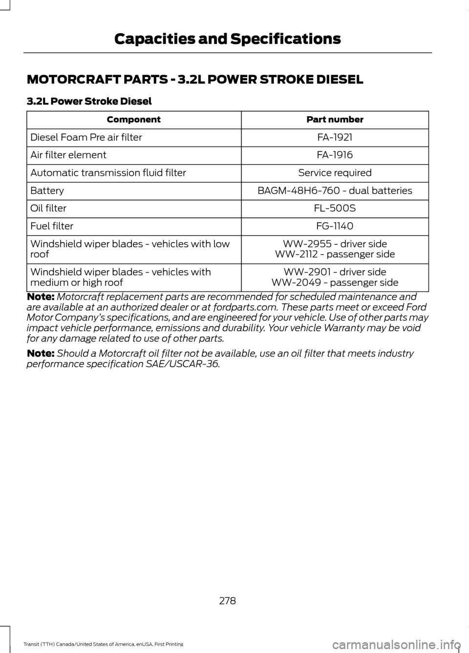 FORD TRANSIT 2016 5.G Owners Manual MOTORCRAFT PARTS - 3.2L POWER STROKE DIESEL
3.2L Power Stroke Diesel
Part number
Component
FA-1921
Diesel Foam Pre air filter
FA-1916
Air filter element
Service required
Automatic transmission fluid f