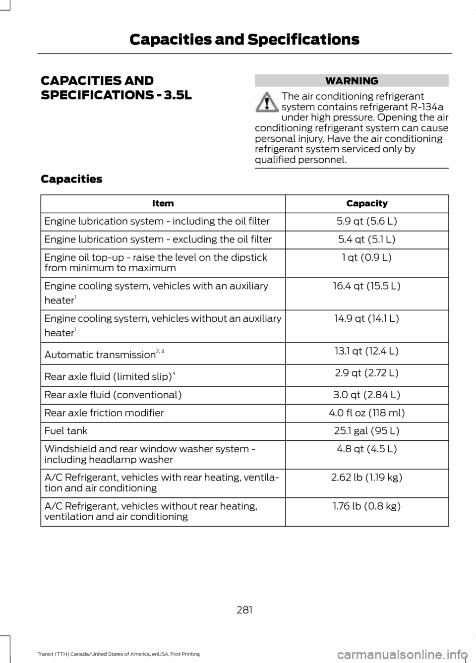 FORD TRANSIT 2016 5.G User Guide CAPACITIES AND
SPECIFICATIONS - 3.5L WARNING
The air conditioning refrigerant
system contains refrigerant R-134a
under high pressure. Opening the air
conditioning refrigerant system can cause
personal FORD TRANSIT 2016 5.G User Guide CAPACITIES AND
SPECIFICATIONS - 3.5L WARNING
The air conditioning refrigerant
system contains refrigerant R-134a
under high pressure. Opening the air
conditioning refrigerant system can cause
personal