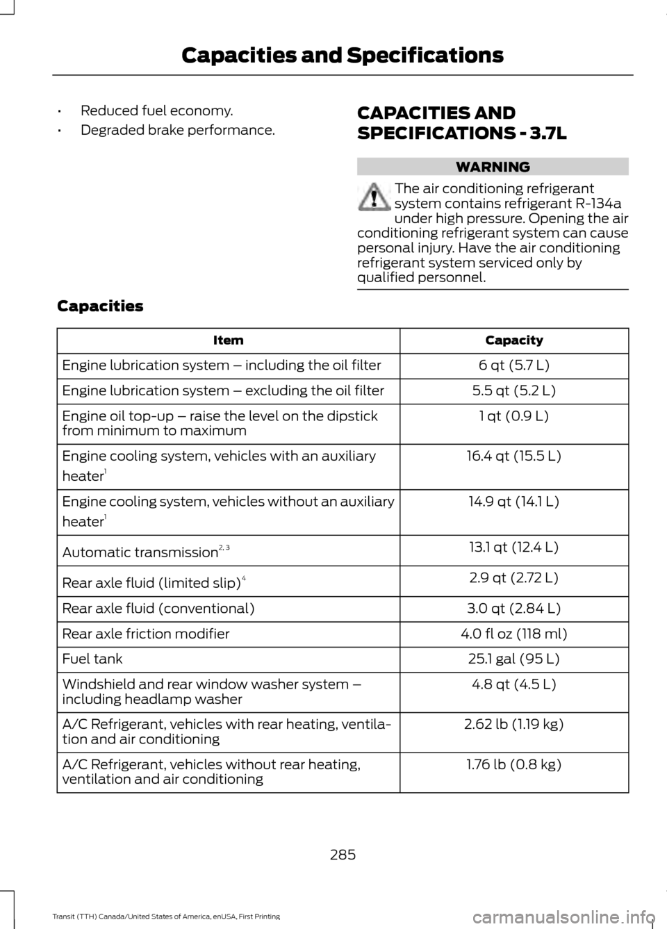 FORD TRANSIT 2016 5.G Owners Manual •
Reduced fuel economy.
• Degraded brake performance. CAPACITIES AND
SPECIFICATIONS - 3.7L WARNING
The air conditioning refrigerant
system contains refrigerant R-134a
under high pressure. Opening 