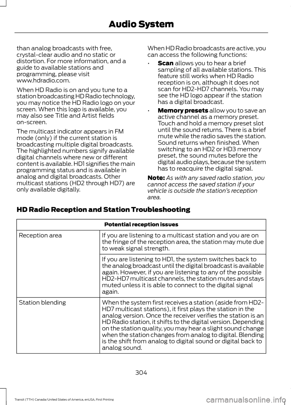 FORD TRANSIT 2016 5.G Owners Manual than analog broadcasts with free,
crystal-clear audio and no static or
distortion. For more information, and a
guide to available stations and
programming, please visit
www.hdradio.com.
When HD Radio FORD TRANSIT 2016 5.G Owners Manual than analog broadcasts with free,
crystal-clear audio and no static or
distortion. For more information, and a
guide to available stations and
programming, please visit
www.hdradio.com.
When HD Radio