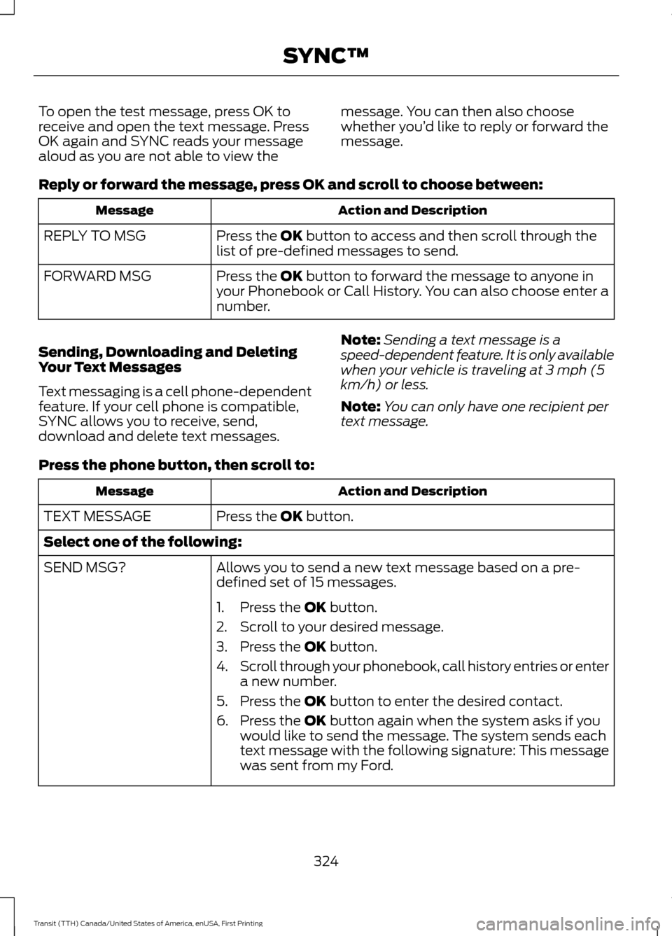 FORD TRANSIT 2016 5.G Owners Manual To open the test message, press OK to
receive and open the text message. Press
OK again and SYNC reads your message
aloud as you are not able to view the
message. You can then also choose
whether youâ FORD TRANSIT 2016 5.G Owners Manual To open the test message, press OK to
receive and open the text message. Press
OK again and SYNC reads your message
aloud as you are not able to view the
message. You can then also choose
whether youâ