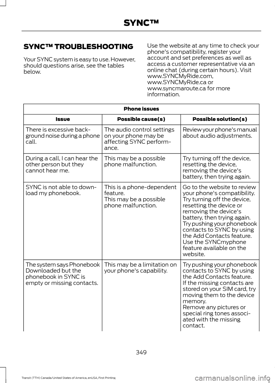 FORD TRANSIT 2016 5.G Owners Manual SYNC™ TROUBLESHOOTING
Your SYNC system is easy to use. However,
should questions arise, see the tables
below.
Use the website at any time to check your
phones compatibility, register your
account a FORD TRANSIT 2016 5.G Owners Manual SYNC™ TROUBLESHOOTING
Your SYNC system is easy to use. However,
should questions arise, see the tables
below.
Use the website at any time to check your
phones compatibility, register your
account a