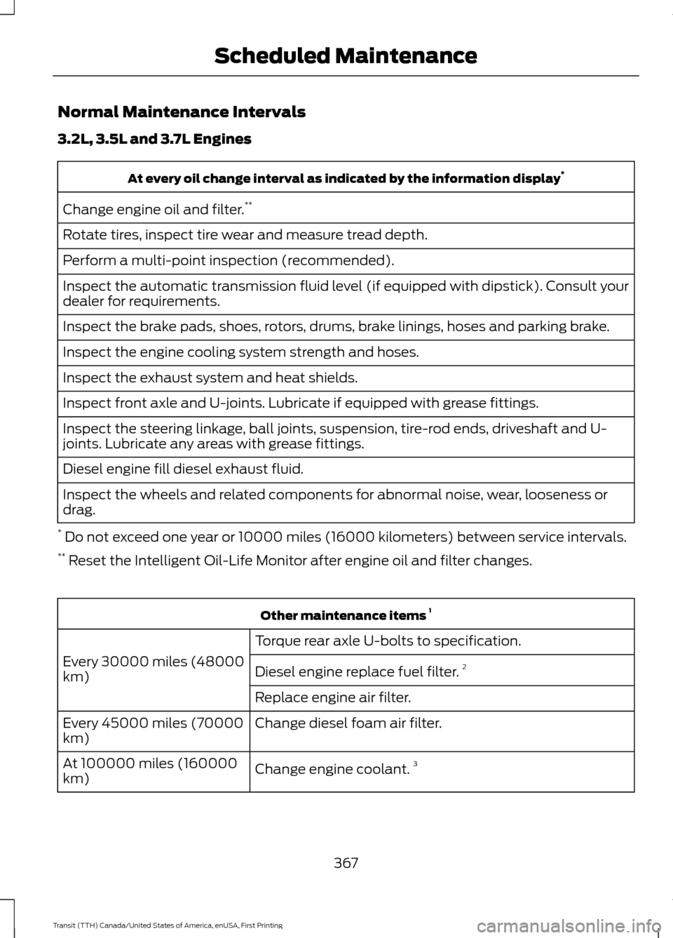 FORD TRANSIT 2016 5.G Owners Manual Normal Maintenance Intervals
3.2L, 3.5L and 3.7L Engines
At every oil change interval as indicated by the information display
*
Change engine oil and filter. **
Rotate tires, inspect tire wear and mea