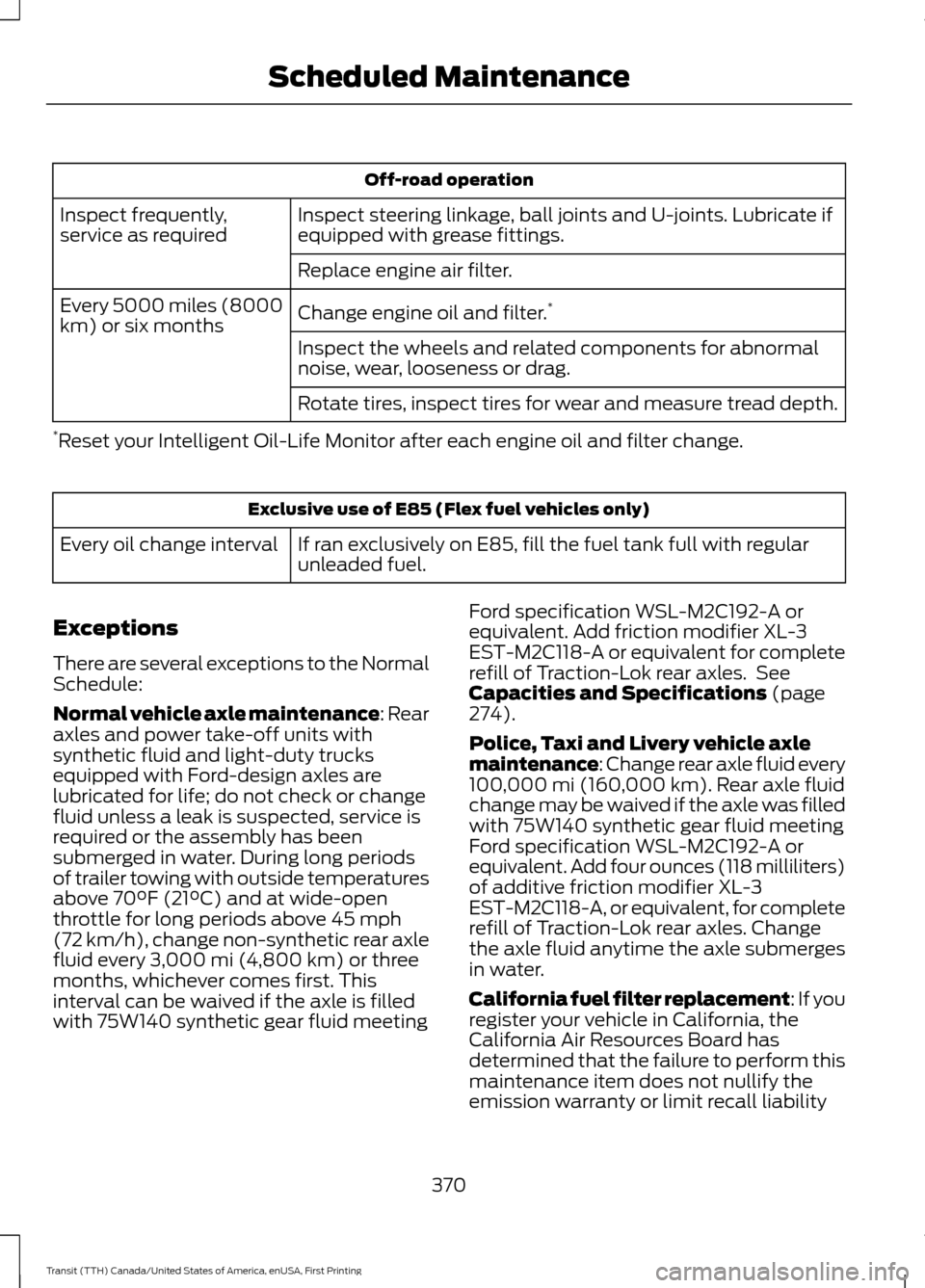 FORD TRANSIT 2016 5.G Owners Manual Off-road operation
Inspect steering linkage, ball joints and U-joints. Lubricate if
equipped with grease fittings.
Inspect frequently,
service as required
Replace engine air filter.
Change engine oil 