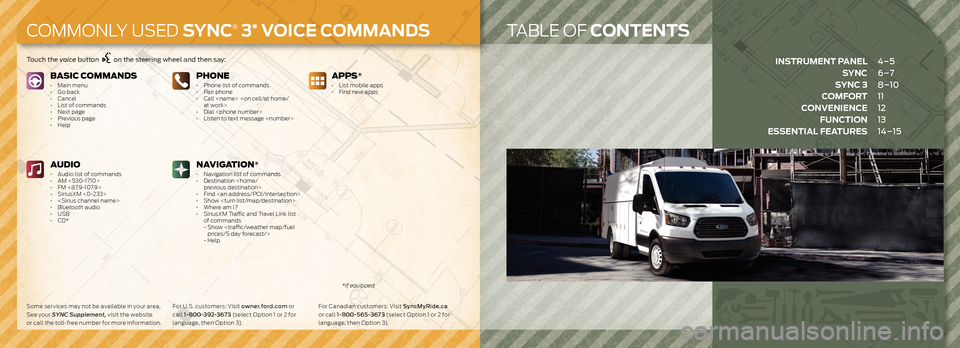 FORD TRANSIT 2016 5.G Quick Reference Guide APPS*• List mobile apps
• Find new apps
*if equipped
TABLE OF CONTENTS
BASIC COMMANDS• Main menu
• Go back
• Cancel
• List of commands
• Next page
• Previous page
• H FORD TRANSIT 2016 5.G Quick Reference Guide APPS*• List mobile apps
• Find new apps
*if equipped
TABLE OF CONTENTS
BASIC COMMANDS• Main menu
• Go back
• Cancel
• List of commands
• Next page
• Previous page
• H