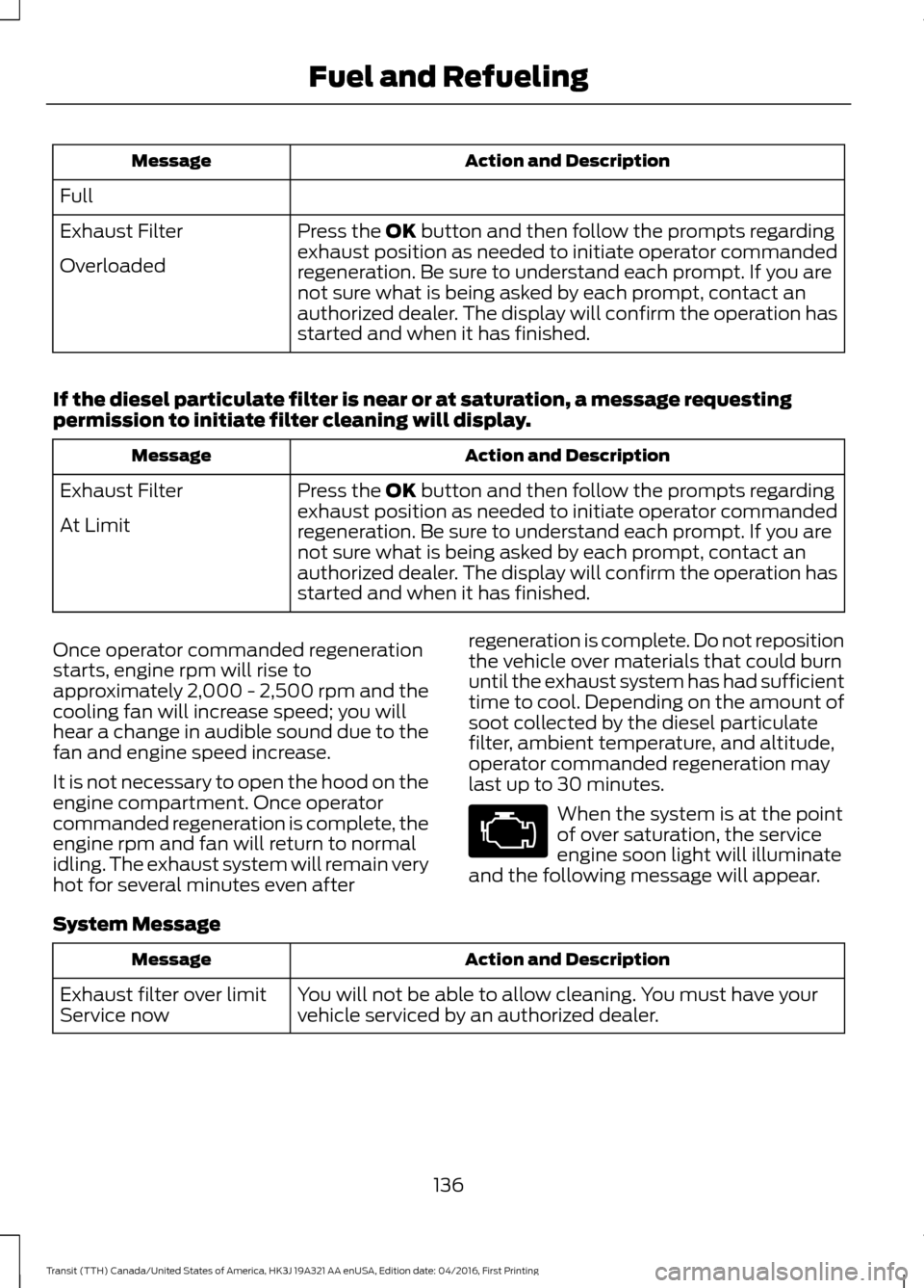 FORD TRANSIT 2017 5.G Owners Manual Action and Description
Message
Full Press the OK button and then follow the prompts regarding
exhaust position as needed to initiate operator commanded
regeneration. Be sure to understand each prompt.