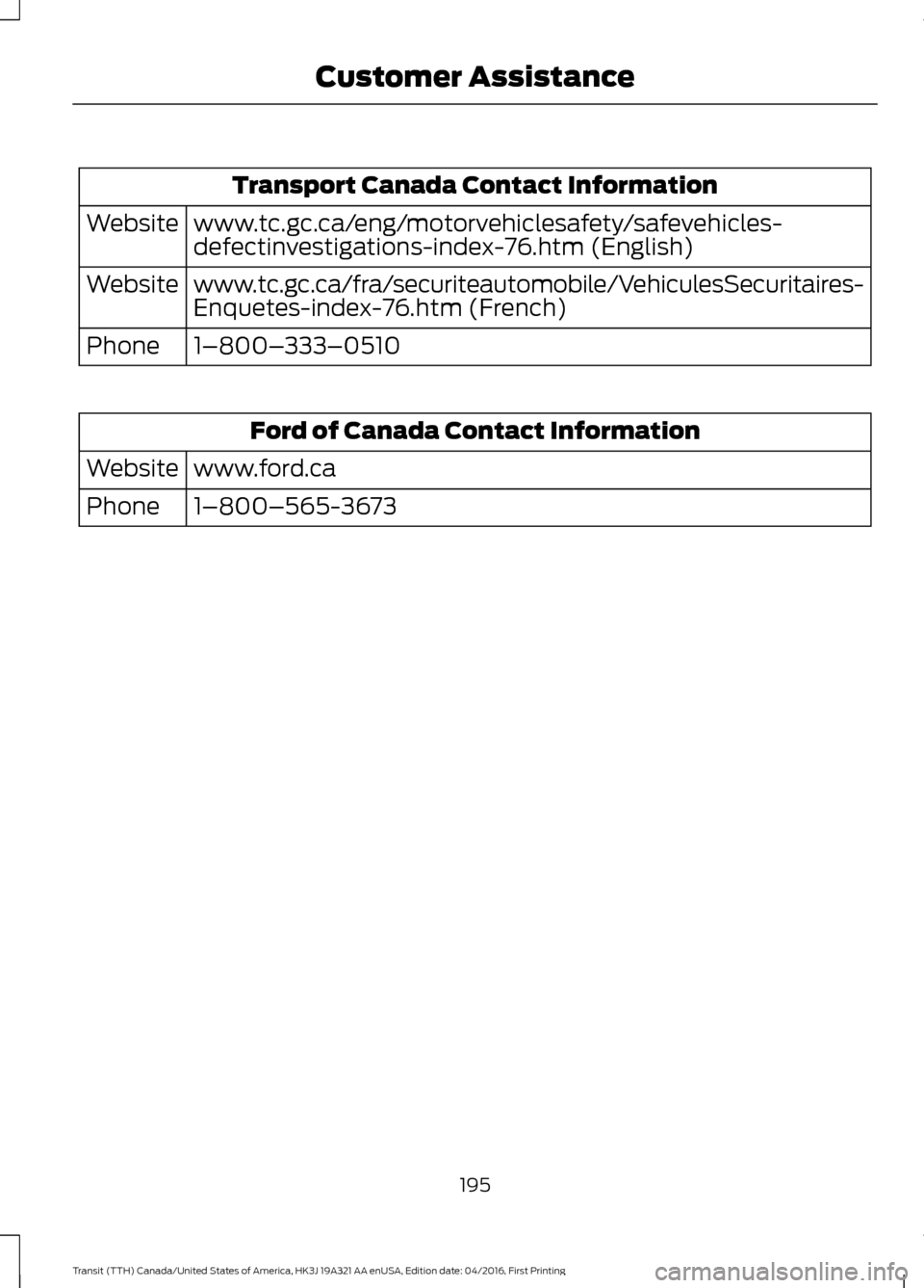 FORD TRANSIT 2017 5.G Owners Manual Transport Canada Contact Information
www.tc.gc.ca/eng/motorvehiclesafety/safevehicles-
defectinvestigations-index-76.htm (English)
Website
www.tc.gc.ca/fra/securiteautomobile/VehiculesSecuritaires-
En FORD TRANSIT 2017 5.G Owners Manual Transport Canada Contact Information
www.tc.gc.ca/eng/motorvehiclesafety/safevehicles-
defectinvestigations-index-76.htm (English)
Website
www.tc.gc.ca/fra/securiteautomobile/VehiculesSecuritaires-
En