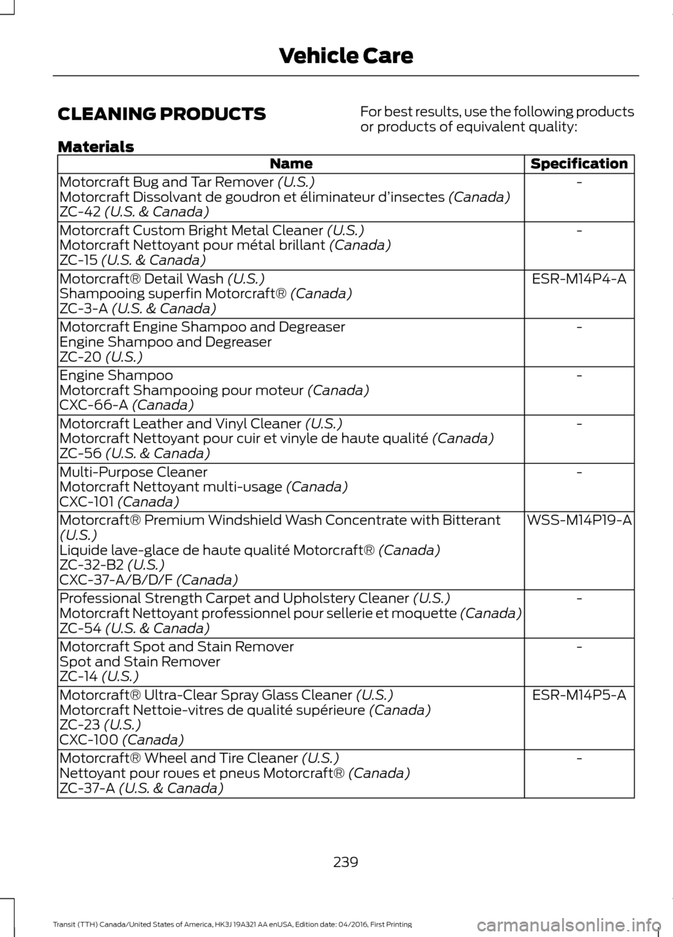FORD TRANSIT 2017 5.G Owners Manual CLEANING PRODUCTS
For best results, use the following products
or products of equivalent quality:
Materials Specification
Name
-
Motorcraft Bug and Tar Remover (U.S.)
Motorcraft Dissolvant de goudron FORD TRANSIT 2017 5.G Owners Manual CLEANING PRODUCTS
For best results, use the following products
or products of equivalent quality:
Materials Specification
Name
-
Motorcraft Bug and Tar Remover (U.S.)
Motorcraft Dissolvant de goudron