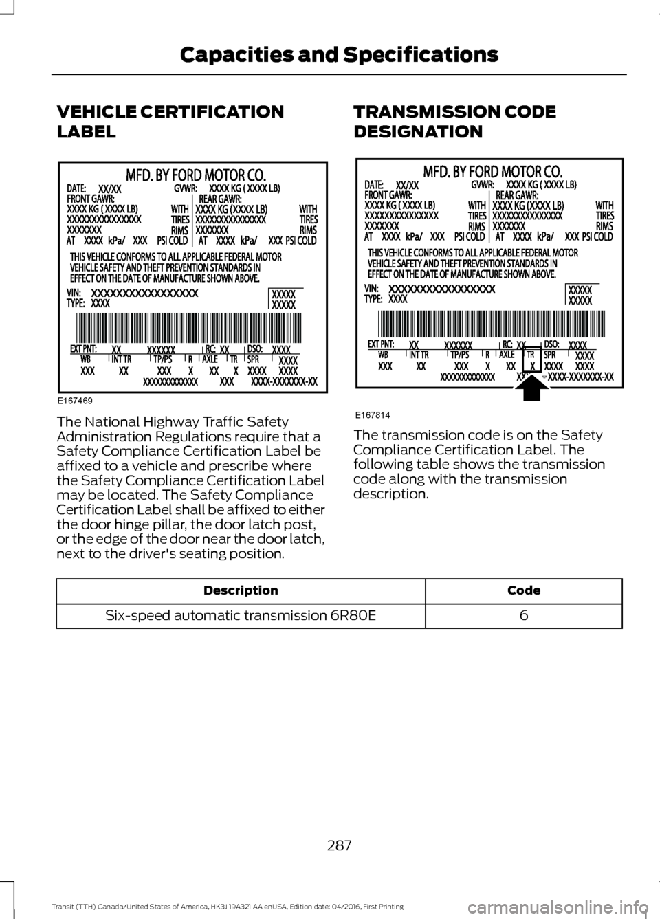 FORD TRANSIT 2017 5.G Owners Manual VEHICLE CERTIFICATION
LABEL
The National Highway Traffic Safety
Administration Regulations require that a
Safety Compliance Certification Label be
affixed to a vehicle and prescribe where
the Safety C FORD TRANSIT 2017 5.G Owners Manual VEHICLE CERTIFICATION
LABEL
The National Highway Traffic Safety
Administration Regulations require that a
Safety Compliance Certification Label be
affixed to a vehicle and prescribe where
the Safety C