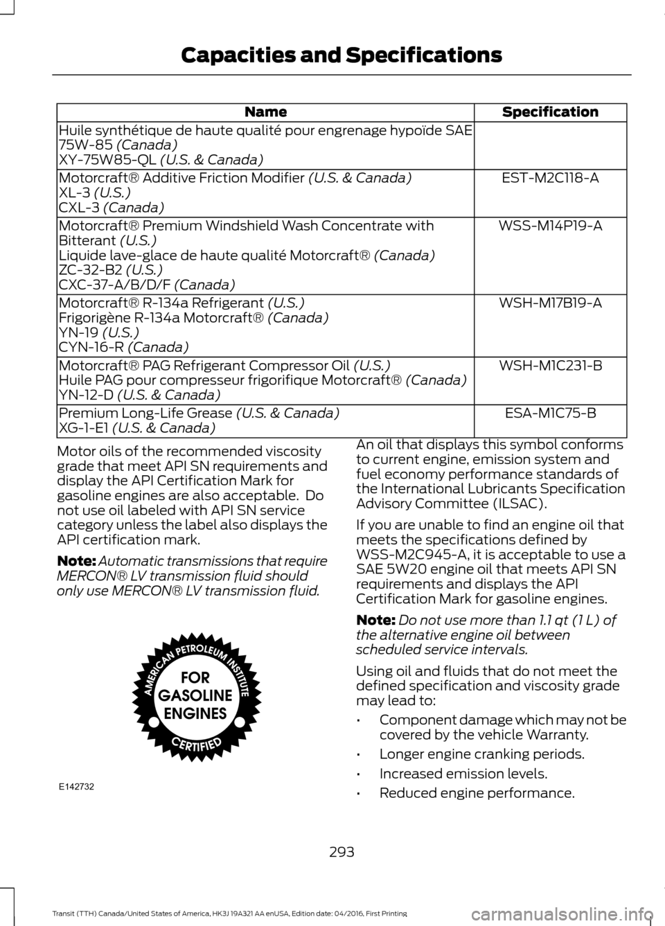 FORD TRANSIT 2017 5.G Owners Manual Specification
Name
Huile synthétique de haute qualité pour engrenage hypoïde SAE
75W-85 (Canada)
XY-75W85-QL (U.S. & Canada)
EST-M2C118-A
Motorcraft® Additive Friction Modifier
 (U.S. & Canada)
XL