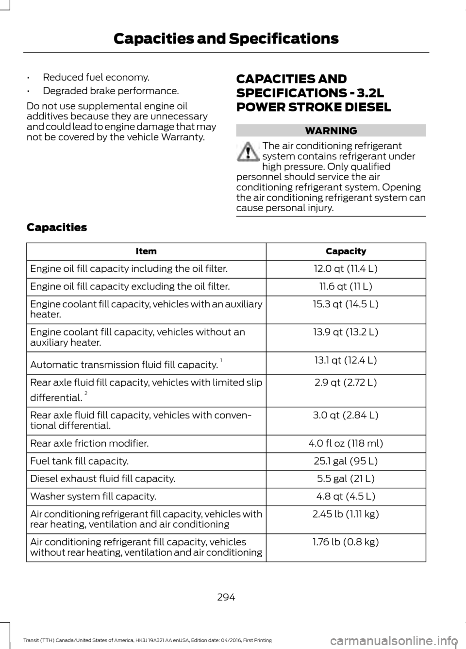 FORD TRANSIT 2017 5.G Owners Manual •
Reduced fuel economy.
• Degraded brake performance.
Do not use supplemental engine oil
additives because they are unnecessary
and could lead to engine damage that may
not be covered by the vehic FORD TRANSIT 2017 5.G Owners Manual •
Reduced fuel economy.
• Degraded brake performance.
Do not use supplemental engine oil
additives because they are unnecessary
and could lead to engine damage that may
not be covered by the vehic