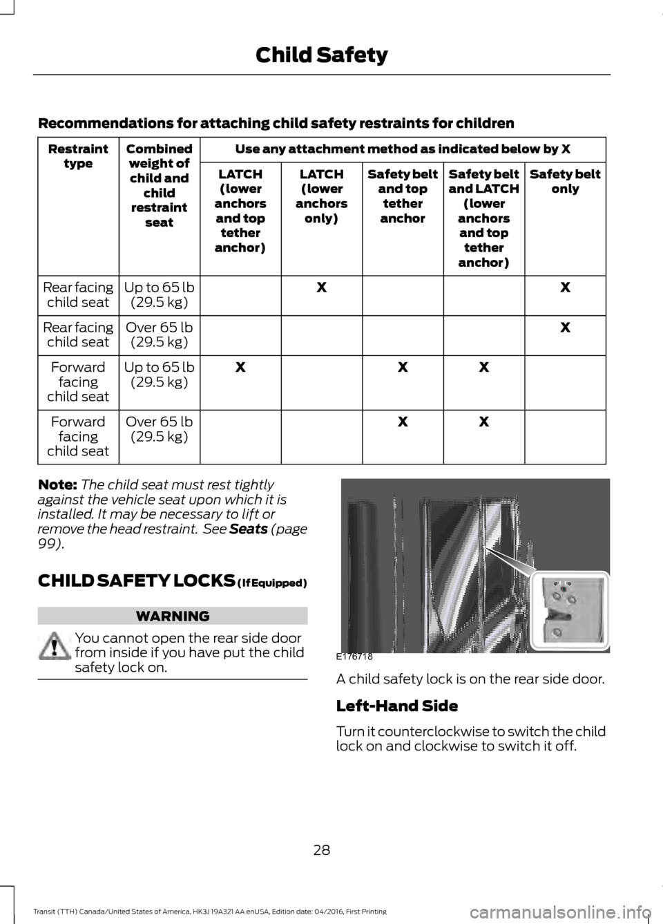 FORD TRANSIT 2017 5.G Owners Guide Recommendations for attaching child safety restraints for children
Use any attachment method as indicated below by X
Combined
weight ofchild and child
restraint seat
Restraint
type Safety belt
only
Sa