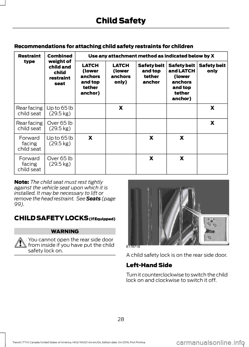 FORD TRANSIT 2017 5.G Owners Guide Recommendations for attaching child safety restraints for children
Use any attachment method as indicated below by X
Combined
weight ofchild and child
restraint seat
Restraint
type Safety belt
only
Sa FORD TRANSIT 2017 5.G Owners Guide Recommendations for attaching child safety restraints for children
Use any attachment method as indicated below by X
Combined
weight ofchild and child
restraint seat
Restraint
type Safety belt
only
Sa