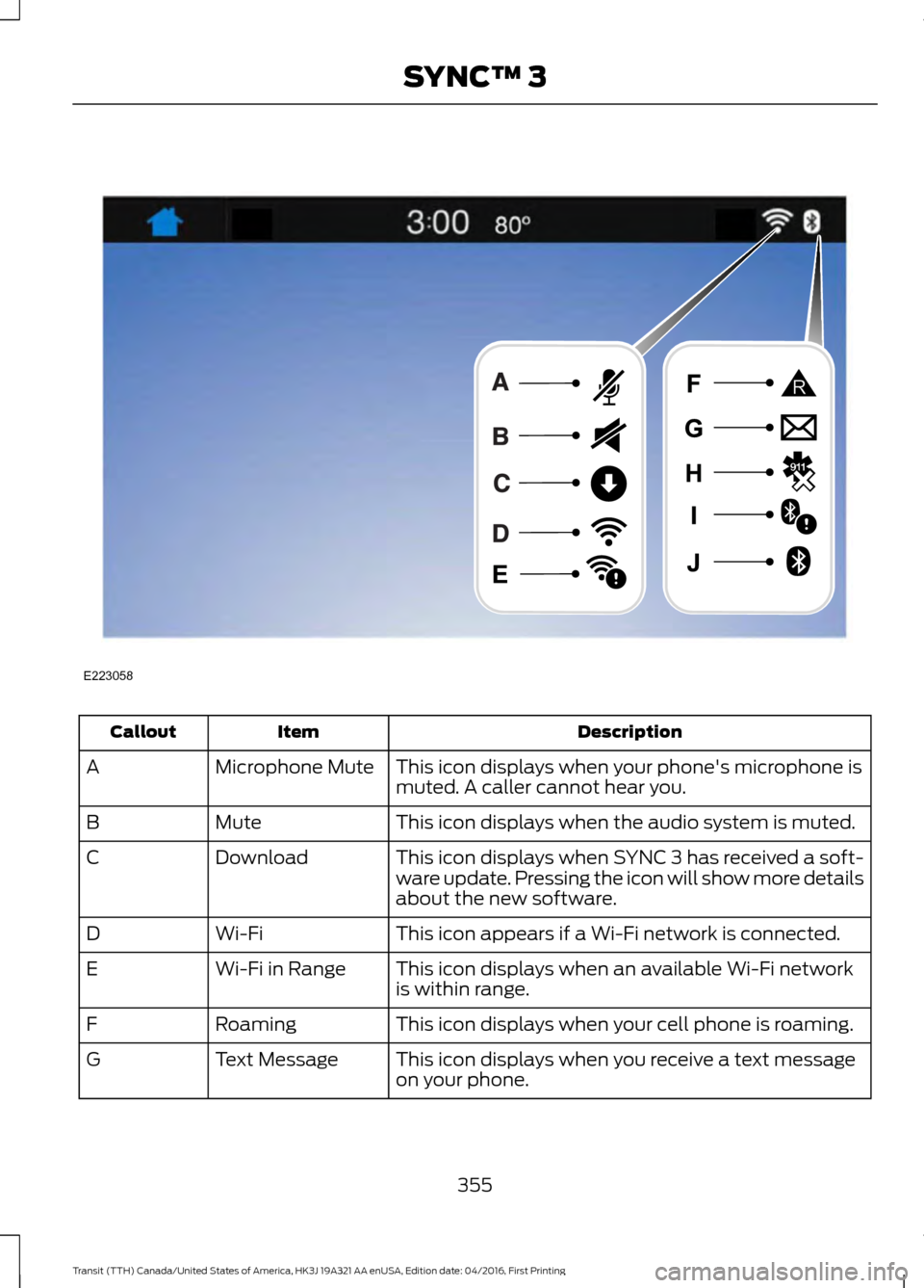 FORD TRANSIT 2017 5.G Owners Manual Description
Item
Callout
This icon displays when your phones microphone is
muted. A caller cannot hear you.
Microphone Mute
A
This icon displays when the audio system is muted.
Mute
B
This icon displ FORD TRANSIT 2017 5.G Owners Manual Description
Item
Callout
This icon displays when your phones microphone is
muted. A caller cannot hear you.
Microphone Mute
A
This icon displays when the audio system is muted.
Mute
B
This icon displ