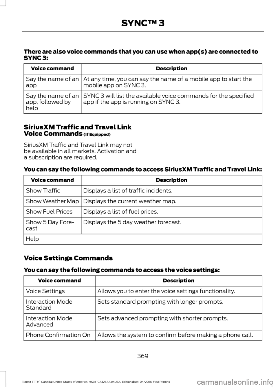 FORD TRANSIT 2017 5.G Owners Manual There are also voice commands that you can use when app(s) are connected to
SYNC 3:
Description
Voice command
At any time, you can say the name of a mobile app to start the
mobile app on SYNC 3.
Say t FORD TRANSIT 2017 5.G Owners Manual There are also voice commands that you can use when app(s) are connected to
SYNC 3:
Description
Voice command
At any time, you can say the name of a mobile app to start the
mobile app on SYNC 3.
Say t