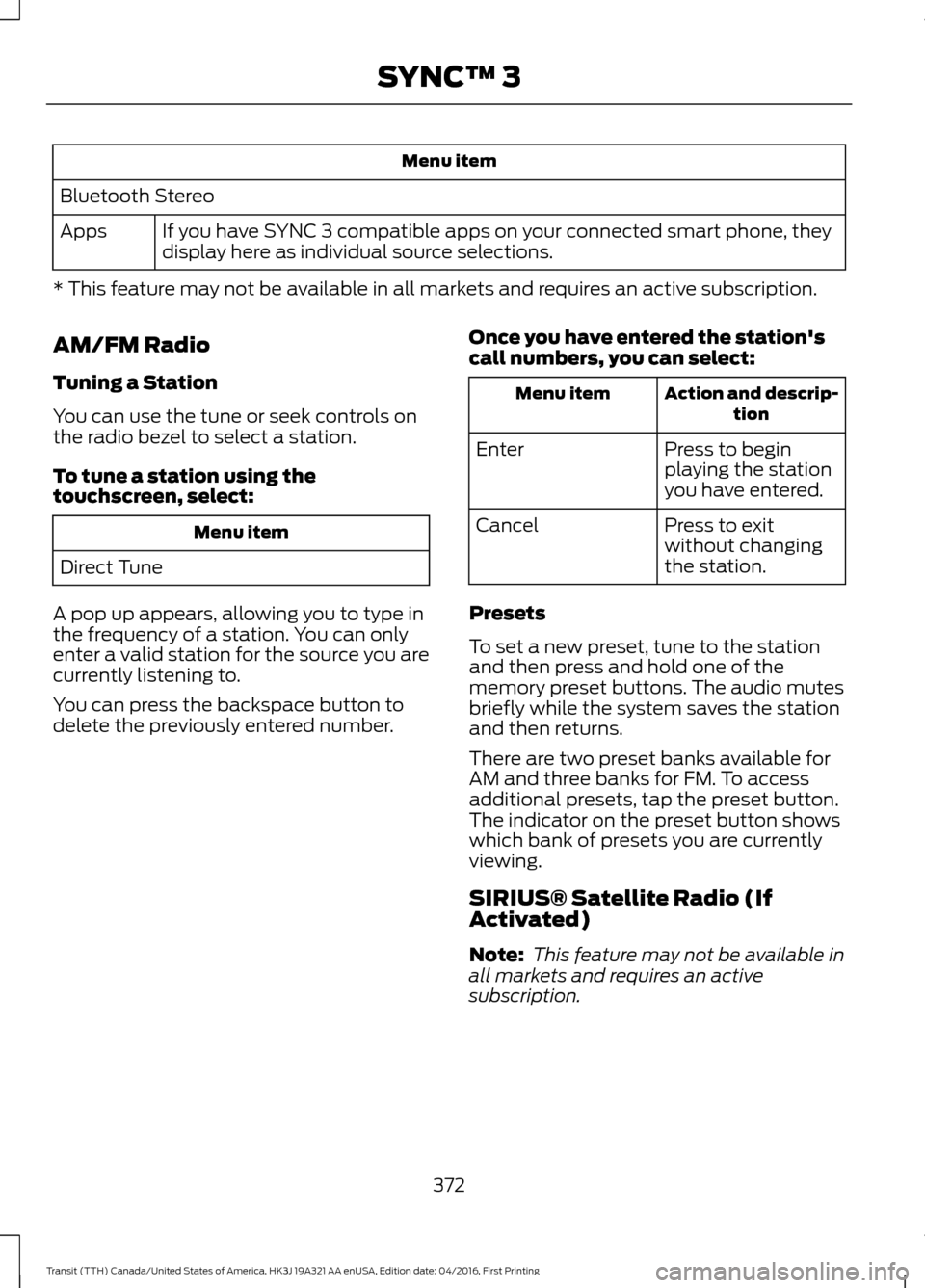 FORD TRANSIT 2017 5.G Owners Manual Menu item
Bluetooth Stereo If you have SYNC 3 compatible apps on your connected smart phone, they
display here as individual source selections.
Apps
* This feature may not be available in all markets 