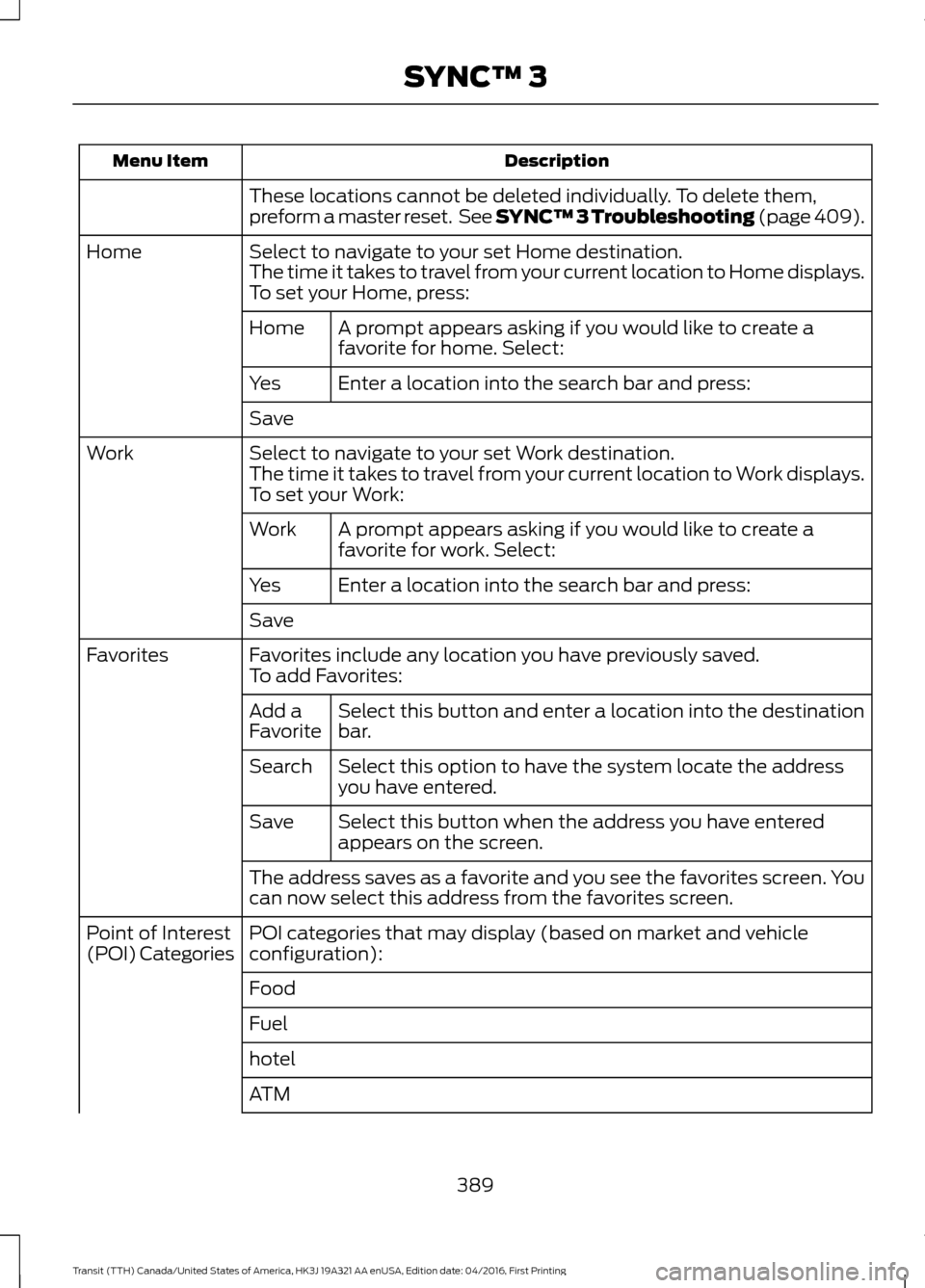 FORD TRANSIT 2017 5.G Owners Manual Description
Menu Item
These locations cannot be deleted individually. To delete them,
preform a master reset. See SYNC™ 3 Troubleshooting (page 409).
Select to navigate to your set Home destination FORD TRANSIT 2017 5.G Owners Manual Description
Menu Item
These locations cannot be deleted individually. To delete them,
preform a master reset. See SYNC™ 3 Troubleshooting (page 409).
Select to navigate to your set Home destination