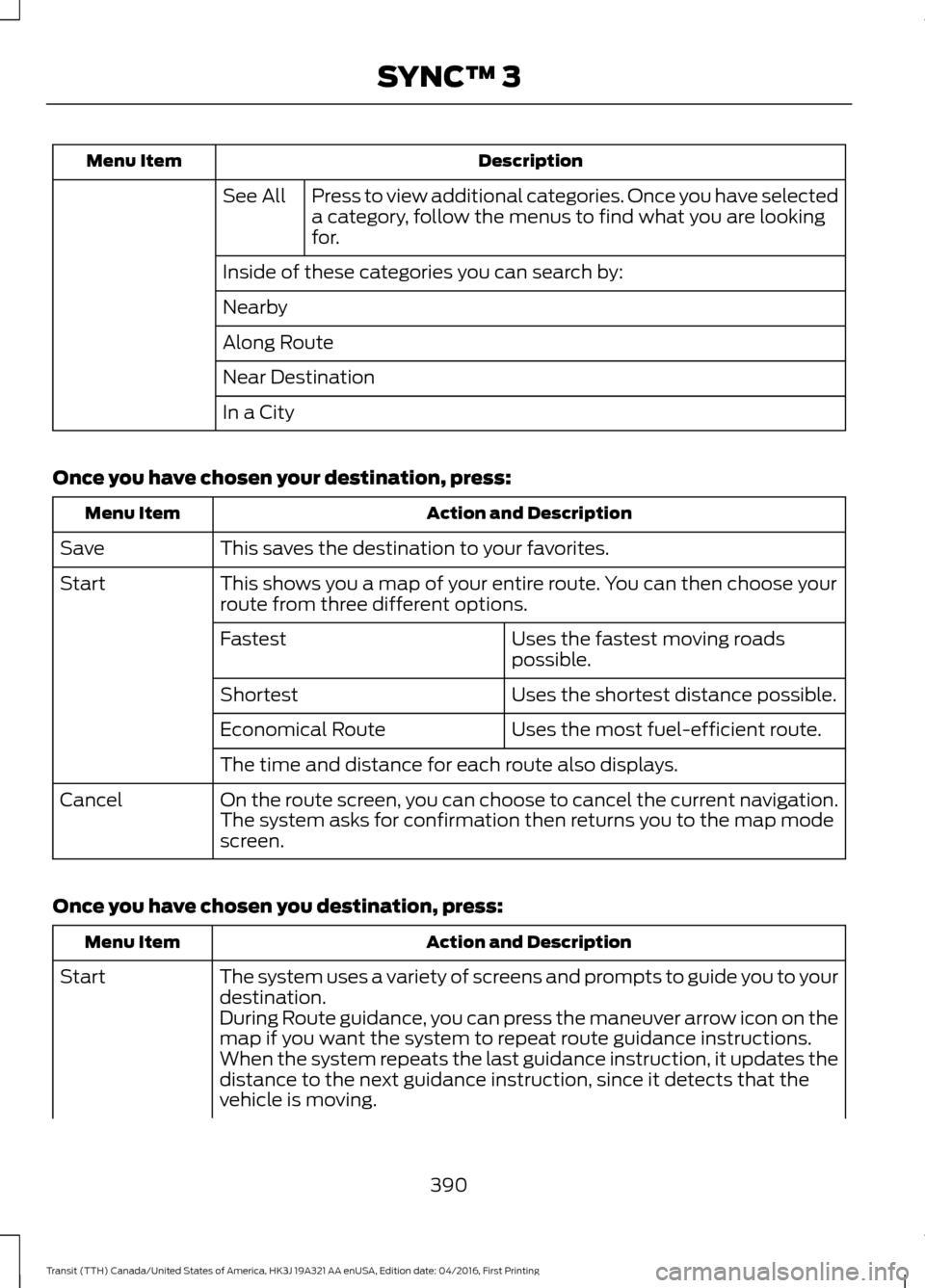 FORD TRANSIT 2017 5.G Owners Manual Description
Menu Item
Press to view additional categories. Once you have selected
a category, follow the menus to find what you are looking
for.
See All
Inside of these categories you can search by:
N FORD TRANSIT 2017 5.G Owners Manual Description
Menu Item
Press to view additional categories. Once you have selected
a category, follow the menus to find what you are looking
for.
See All
Inside of these categories you can search by:
N