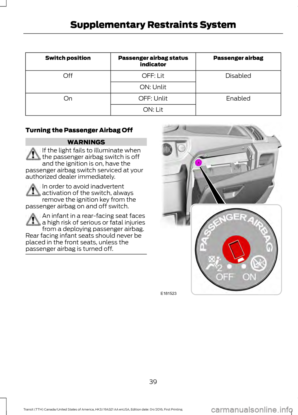 FORD TRANSIT 2017 5.G Service Manual Passenger airbag
Passenger airbag status
indicator
Switch position
Disabled
OFF: Lit
Off
ON: Unlit Enabled
OFF: Unlit
On
ON: Lit
Turning the Passenger Airbag Off WARNINGS
If the light fails to illumin FORD TRANSIT 2017 5.G Service Manual Passenger airbag
Passenger airbag status
indicator
Switch position
Disabled
OFF: Lit
Off
ON: Unlit Enabled
OFF: Unlit
On
ON: Lit
Turning the Passenger Airbag Off WARNINGS
If the light fails to illumin