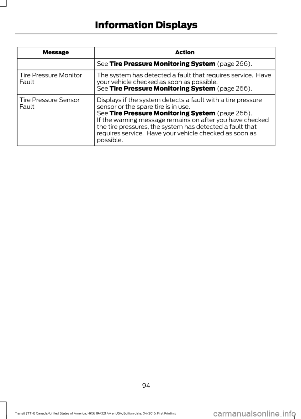 FORD TRANSIT 2017 5.G Owners Manual Action
Message
See Tire Pressure Monitoring System (page 266).
The system has detected a fault that requires service.  Have
your vehicle checked as soon as possible.
Tire Pressure Monitor
Fault
See 
T