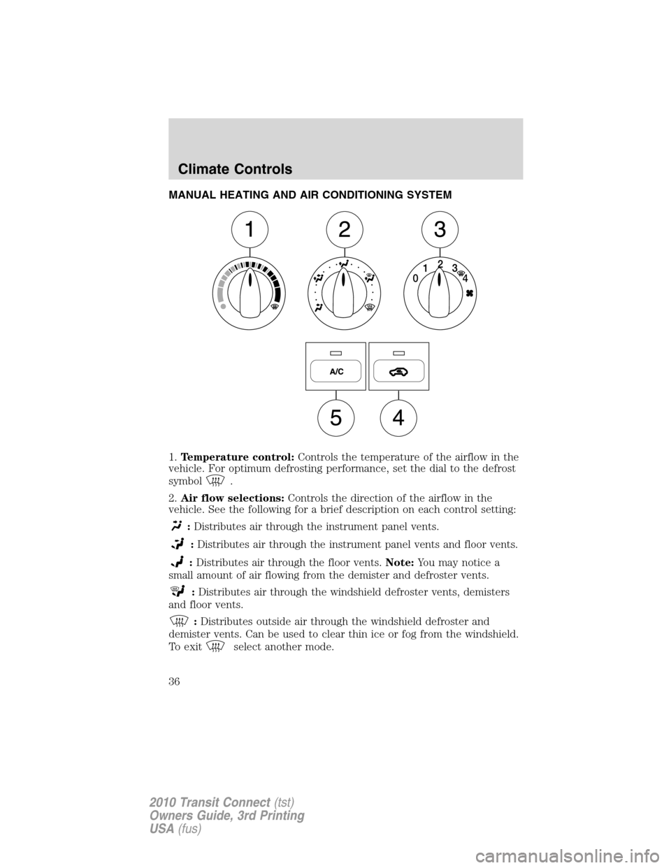 FORD TRANSIT CONNECT 2010 1.G Owners Guide MANUAL HEATING AND AIR CONDITIONING SYSTEM
1.Temperature control:Controls the temperature of the airflow in the
vehicle. For optimum defrosting performance, set the dial to the defrost
symbol
.
2.Air FORD TRANSIT CONNECT 2010 1.G Owners Guide MANUAL HEATING AND AIR CONDITIONING SYSTEM
1.Temperature control:Controls the temperature of the airflow in the
vehicle. For optimum defrosting performance, set the dial to the defrost
symbol
.
2.Air