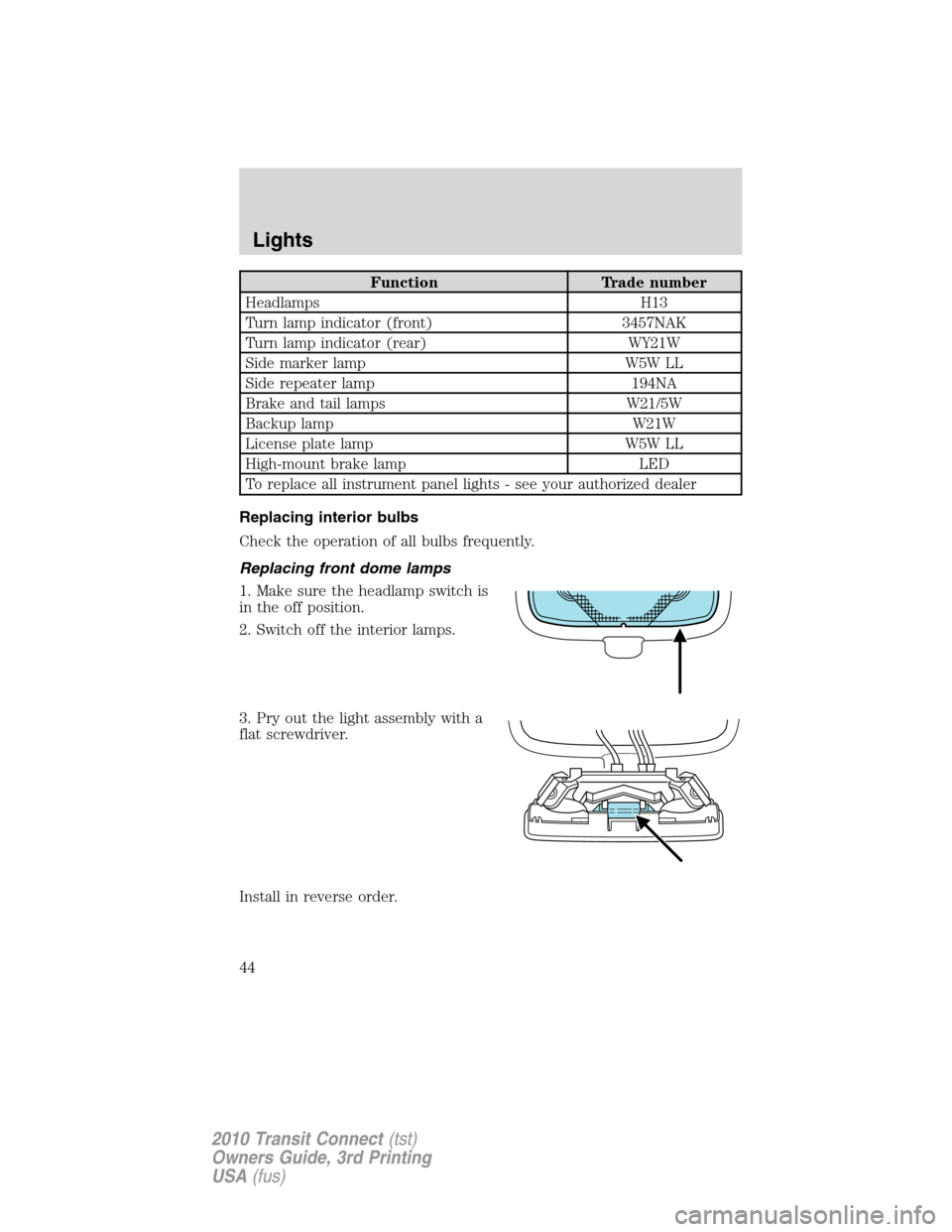 FORD TRANSIT CONNECT 2010 1.G Owners Manual Function Trade number
Headlamps H13
Turn lamp indicator (front) 3457NAK
Turn lamp indicator (rear) WY21W
Side marker lamp W5W LL
Side repeater lamp 194NA
Brake and tail lamps W21/5W
Backup lamp W21W
L