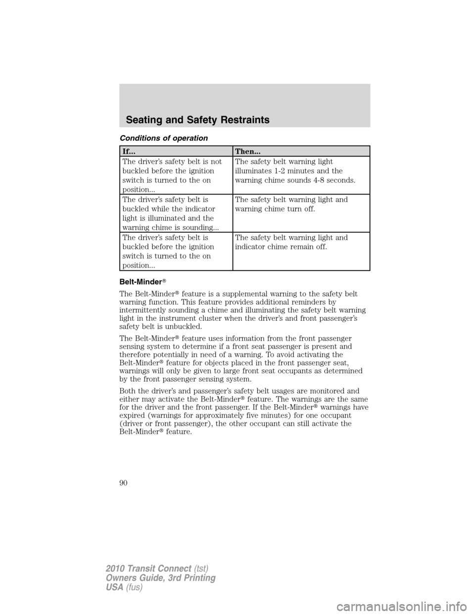 FORD TRANSIT CONNECT 2010 1.G User Guide Conditions of operation
If... Then...
The driver’s safety belt is not
buckled before the ignition
switch is turned to the on
position...The safety belt warning light
illuminates 1-2 minutes and the
