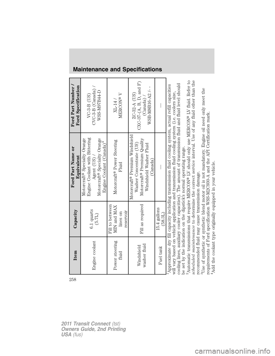 FORD TRANSIT CONNECT 2011 1.G Owners Manual Item CapacityFord Part Name or
EquivalentFord Part Number /
Ford Specification
Engine coolant6.1 quarts
(5.7L)MotorcraftSpecialty Orange
Engine Coolant with Bittering
Agent (US) /
MotorcraftSpecialt