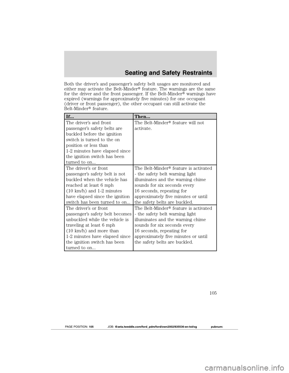 FORD TRANSIT CONNECT 2012 1.G Owners Manual Both the driver’s and passenger’s safety belt usages are monitored and
either may activate the Belt-Minderfeature. The warnings are the same
for the driver and the front passenger. If the Belt-Mi