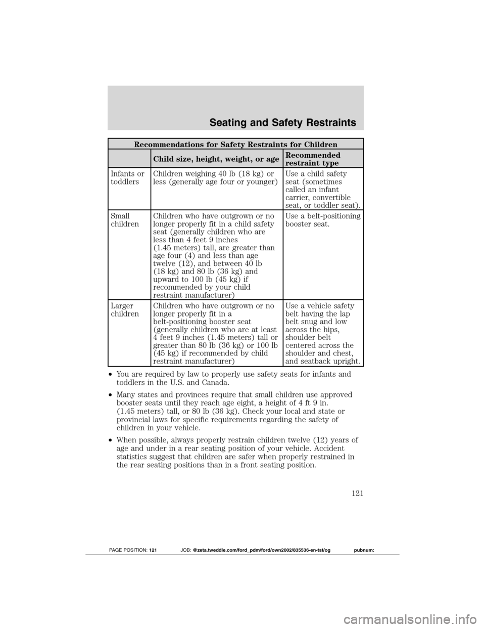 FORD TRANSIT CONNECT 2012 1.G Owners Manual Recommendations for Safety Restraints for Children
Child size, height, weight, or ageRecommended
restraint type
Infants or
toddlersChildren weighing 40 lb (18 kg) or
less (generally age four or younge FORD TRANSIT CONNECT 2012 1.G Owners Manual Recommendations for Safety Restraints for Children
Child size, height, weight, or ageRecommended
restraint type
Infants or
toddlersChildren weighing 40 lb (18 kg) or
less (generally age four or younge