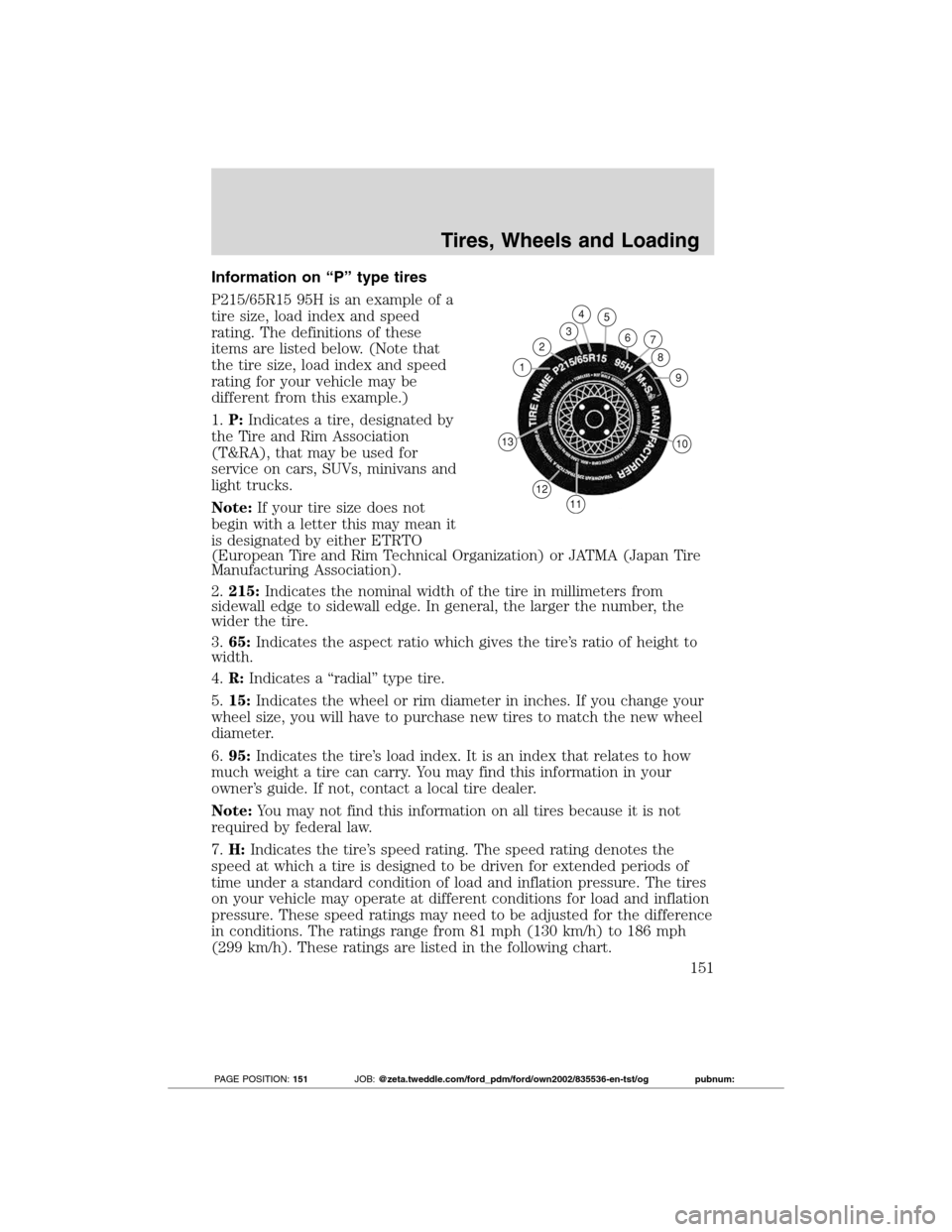 FORD TRANSIT CONNECT 2012 1.G Owners Manual Information on “P” type tires
P215/65R15 95H is an example of a
tire size, load index and speed
rating. The definitions of these
items are listed below. (Note that
the tire size, load index and sp