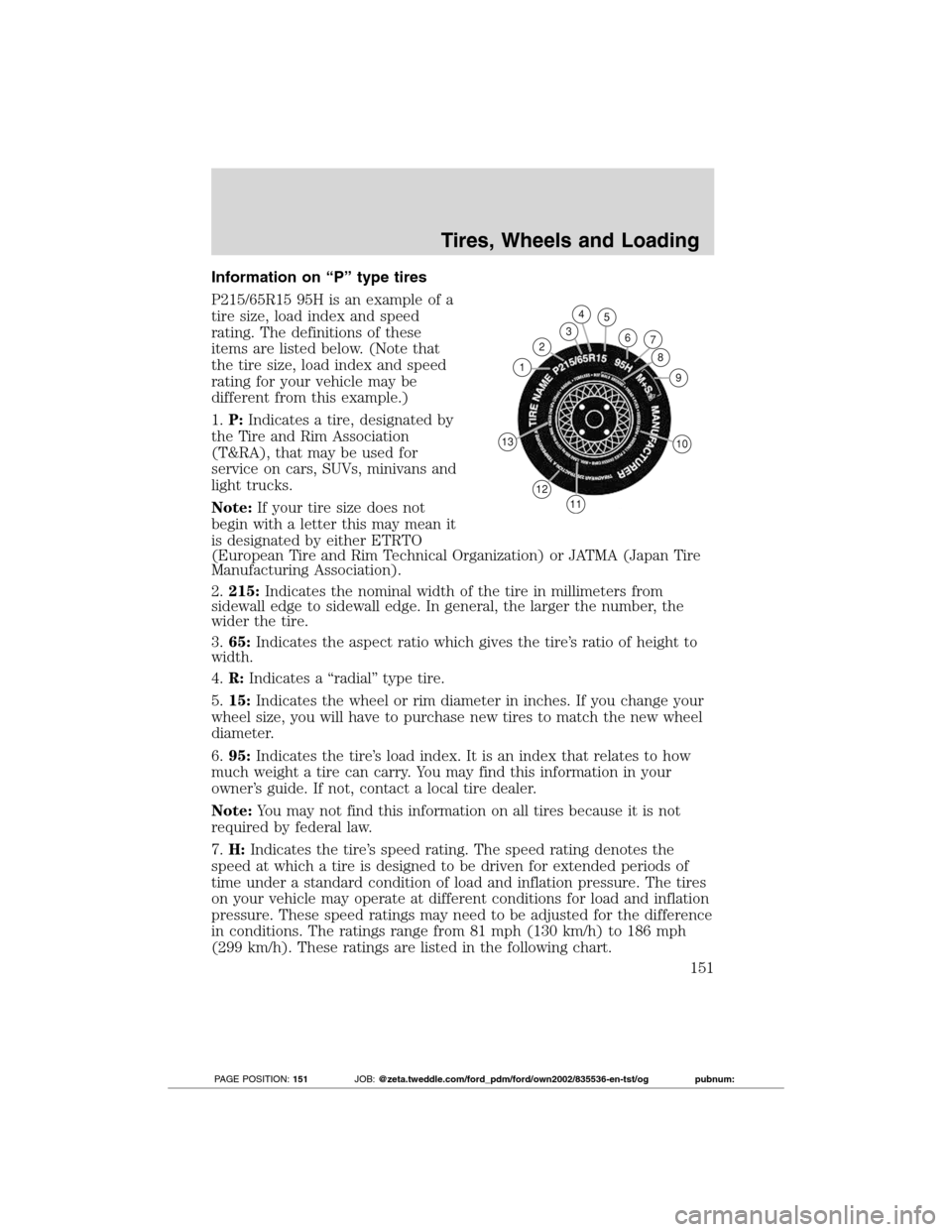 FORD TRANSIT CONNECT 2012 1.G Owners Manual Information on “P” type tires
P215/65R15 95H is an example of a
tire size, load index and speed
rating. The definitions of these
items are listed below. (Note that
the tire size, load index and sp FORD TRANSIT CONNECT 2012 1.G Owners Manual Information on “P” type tires
P215/65R15 95H is an example of a
tire size, load index and speed
rating. The definitions of these
items are listed below. (Note that
the tire size, load index and sp