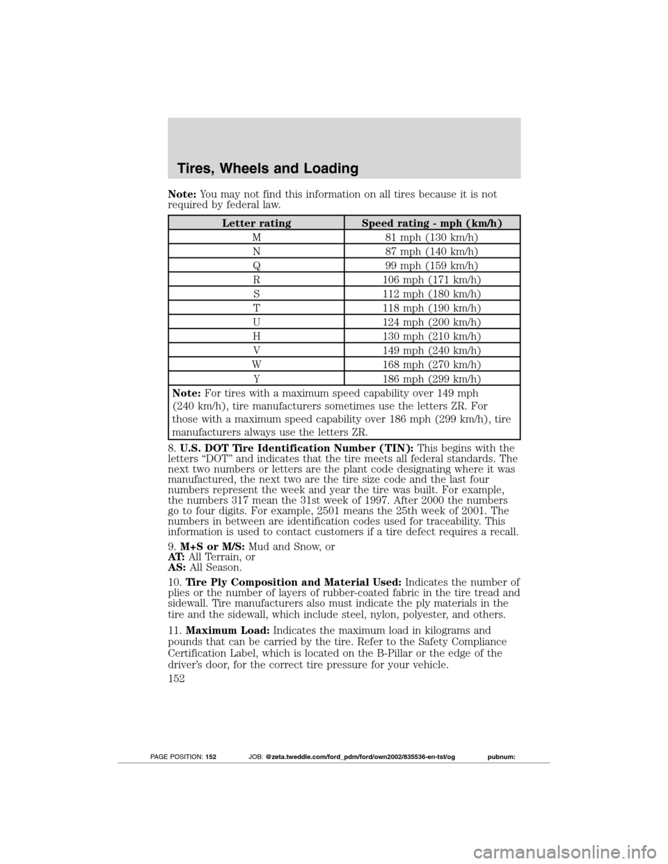 FORD TRANSIT CONNECT 2012 1.G Owners Manual Note:You may not find this information on all tires because it is not
required by federal law.
Letter rating Speed rating - mph (km/h)
M 81 mph (130 km/h)
N 87 mph (140 km/h)
Q 99 mph (159 km/h)
R 106 FORD TRANSIT CONNECT 2012 1.G Owners Manual Note:You may not find this information on all tires because it is not
required by federal law.
Letter rating Speed rating - mph (km/h)
M 81 mph (130 km/h)
N 87 mph (140 km/h)
Q 99 mph (159 km/h)
R 106