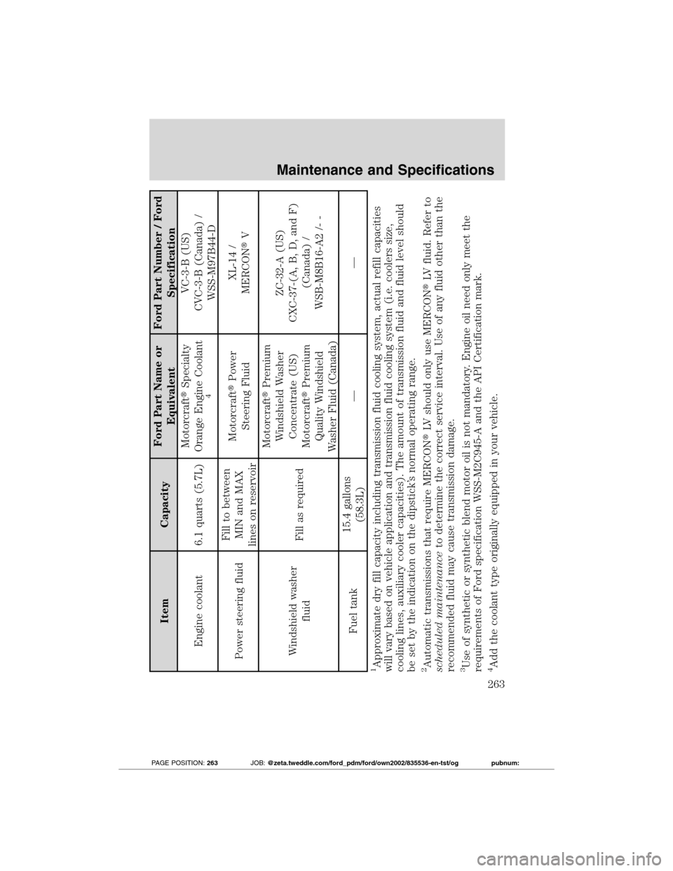 FORD TRANSIT CONNECT 2012 1.G Owners Manual Item CapacityFord Part Name or
EquivalentFord Part Number / Ford
Specification
Engine coolant 6.1 quarts (5.7L)MotorcraftSpecialty
Orange Engine Coolant
4
VC-3-B (US)
CVC-3-B (Canada) /
WSS-M97B44-D
