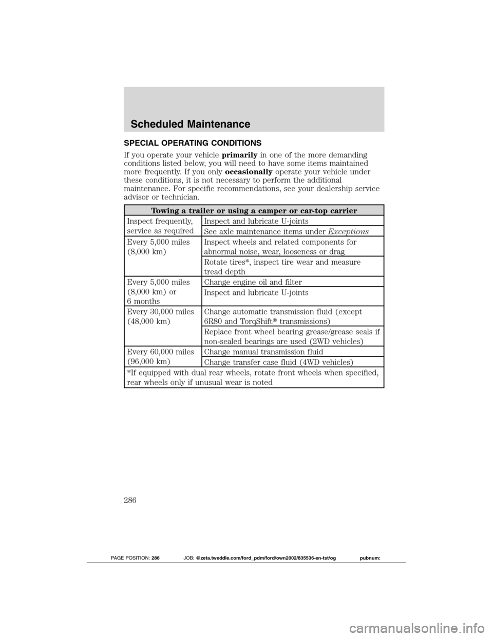 FORD TRANSIT CONNECT 2012 1.G Owners Manual SPECIAL OPERATING CONDITIONS
If you operate your vehicleprimarilyin one of the more demanding
conditions listed below, you will need to have some items maintained
more frequently. If you onlyoccasiona