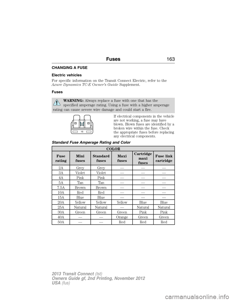 FORD TRANSIT CONNECT 2013 1.G Owners Manual CHANGING A FUSE
Electric vehicles
For specific information on the Transit Connect Electric, refer to the
Azure Dynamics TC-E Owner’s GuideSupplement.
Fuses
WARNING:Always replace a fuse with one tha