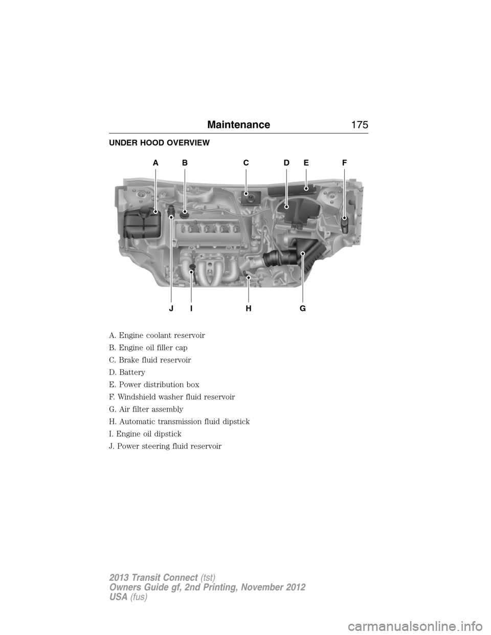 FORD TRANSIT CONNECT 2013 1.G Owners Manual UNDER HOOD OVERVIEW
A. Engine coolant reservoir
B. Engine oil filler cap
C. Brake fluid reservoir
D. Battery
E. Power distribution box
F. Windshield washer fluid reservoir
G. Air filter assembly
H. Au FORD TRANSIT CONNECT 2013 1.G Owners Manual UNDER HOOD OVERVIEW
A. Engine coolant reservoir
B. Engine oil filler cap
C. Brake fluid reservoir
D. Battery
E. Power distribution box
F. Windshield washer fluid reservoir
G. Air filter assembly
H. Au