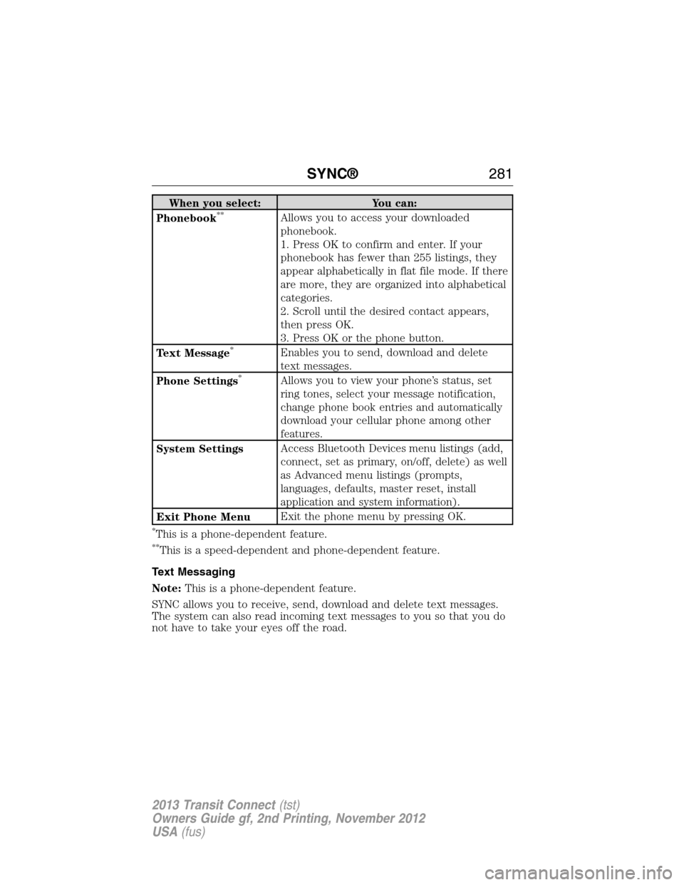 FORD TRANSIT CONNECT 2013 1.G Owners Manual When you select: You can:
Phonebook**Allows you to access your downloaded
phonebook.
1. Press OK to confirm and enter. If your
phonebook has fewer than 255 listings, they
appear alphabetically in flat