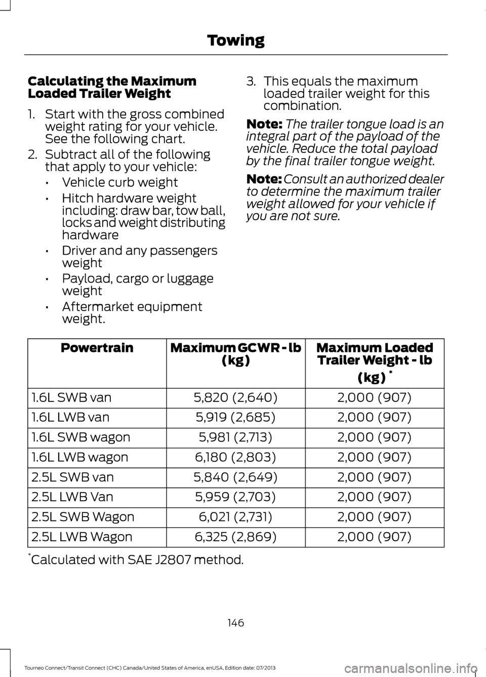 FORD TRANSIT CONNECT 2014 2.G Owners Manual Calculating the Maximum
Loaded Trailer Weight
1. Start with the gross combined
weight rating for your vehicle.
See the following chart.
2. Subtract all of the following
that apply to your vehicle:
• FORD TRANSIT CONNECT 2014 2.G Owners Manual Calculating the Maximum
Loaded Trailer Weight
1. Start with the gross combined
weight rating for your vehicle.
See the following chart.
2. Subtract all of the following
that apply to your vehicle:
•