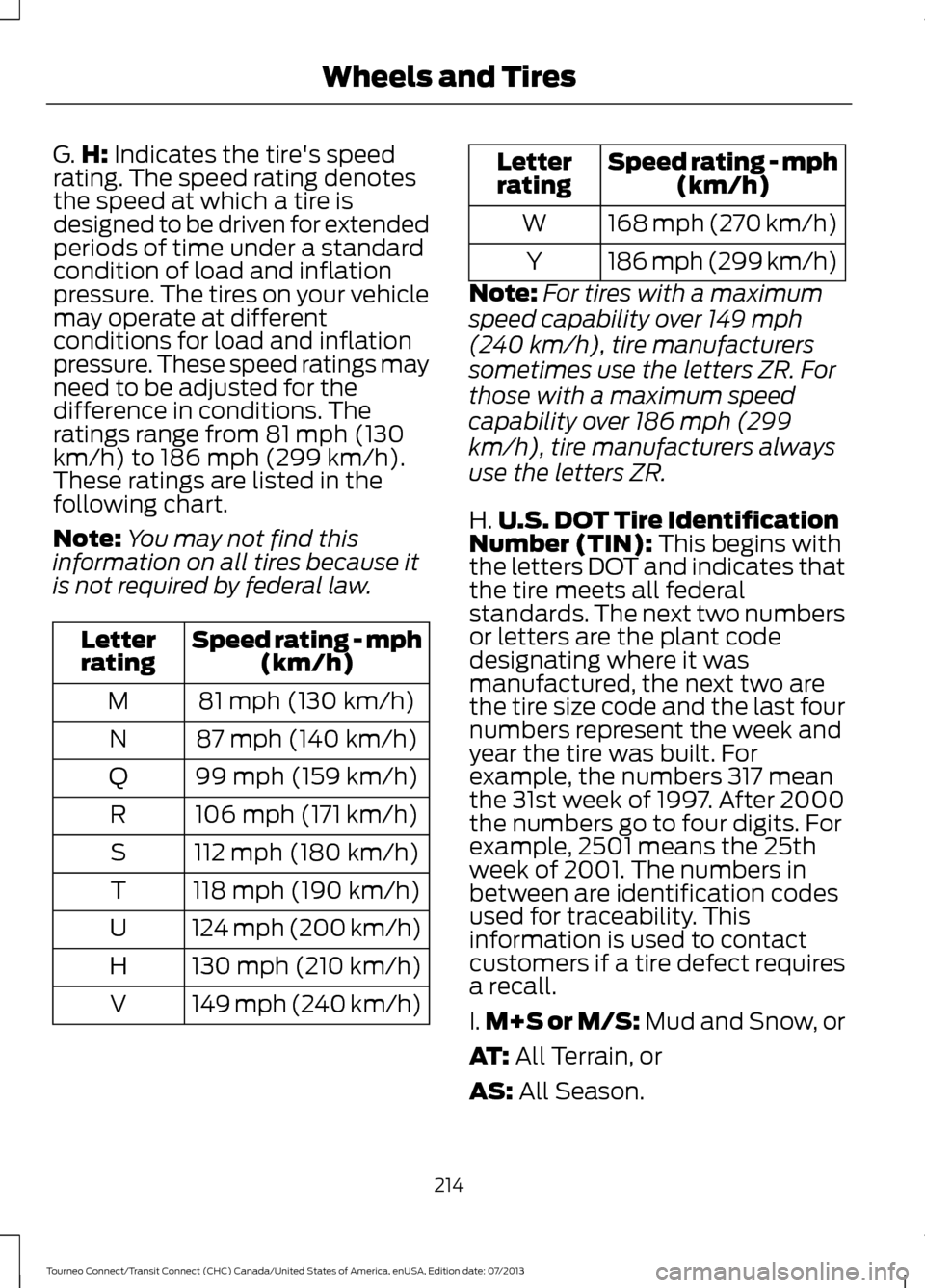 FORD TRANSIT CONNECT 2014 2.G Owners Manual G.
H: Indicates the tires speed
rating. The speed rating denotes
the speed at which a tire is
designed to be driven for extended
periods of time under a standard
condition of load and inflation
press