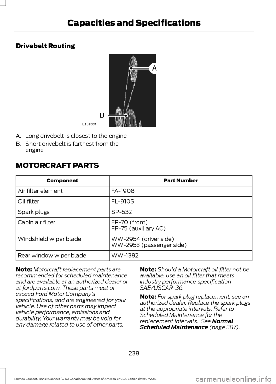 FORD TRANSIT CONNECT 2014 2.G Owners Manual Drivebelt Routing
A. Long drivebelt is closest to the engine
B. Short drivebelt is farthest from the
engine
MOTORCRAFT PARTS Part Number
Component
FA-1908
Air filter element
FL-910S
Oil filter
SP-532
FORD TRANSIT CONNECT 2014 2.G Owners Manual Drivebelt Routing
A. Long drivebelt is closest to the engine
B. Short drivebelt is farthest from the
engine
MOTORCRAFT PARTS Part Number
Component
FA-1908
Air filter element
FL-910S
Oil filter
SP-532
